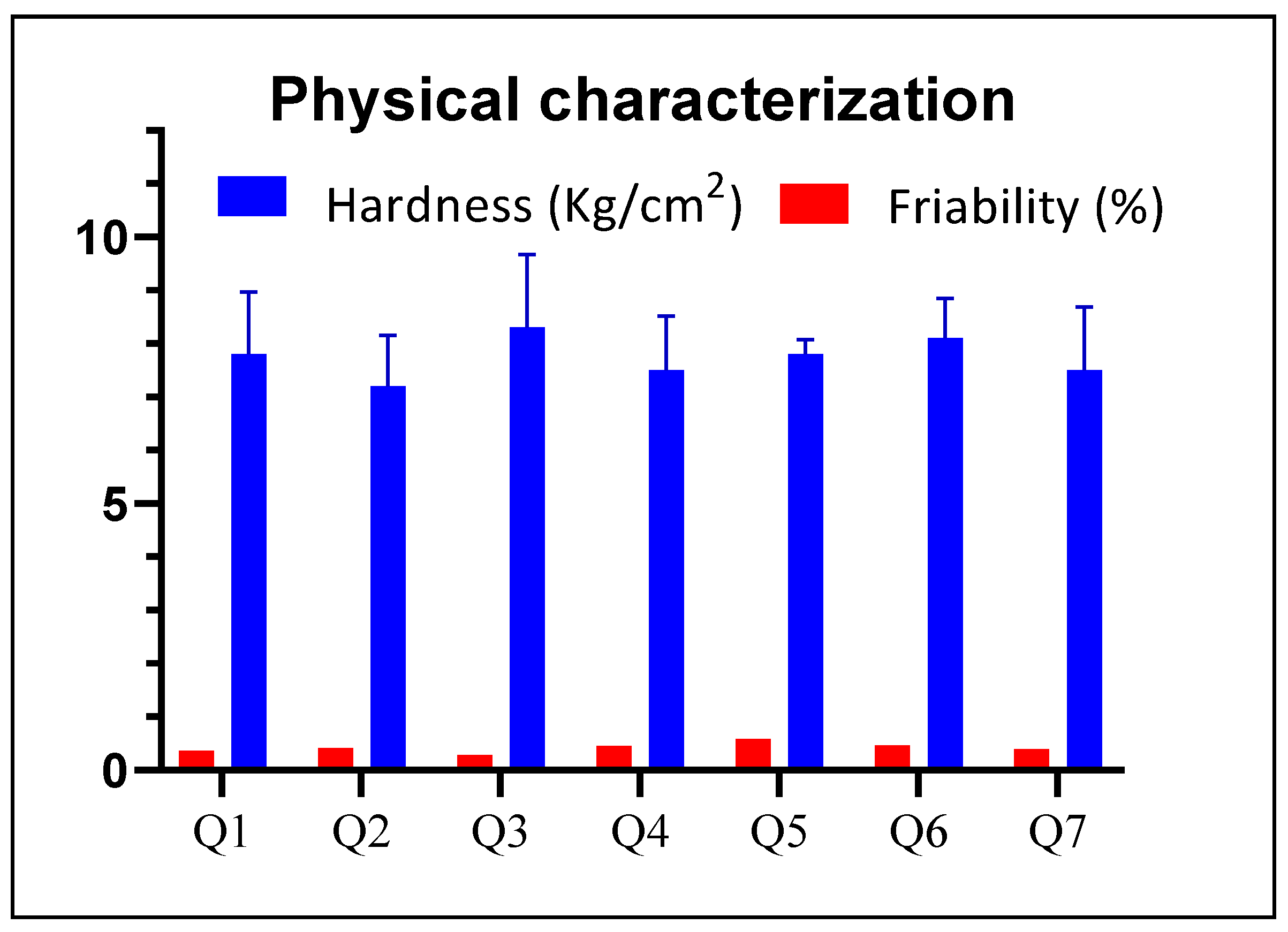 Pharmaceutics 14 00807 g003