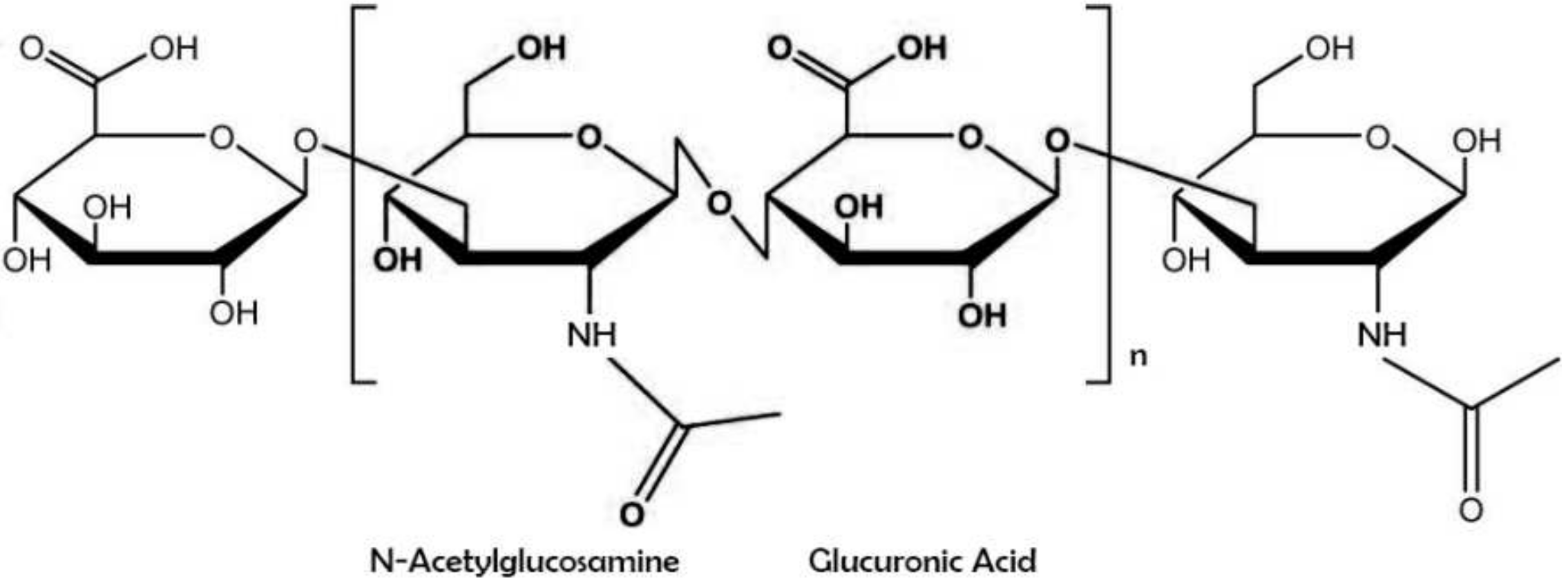 Pharmaceutics 14 00838 g001 Pharmaceutics 14 00838 g001