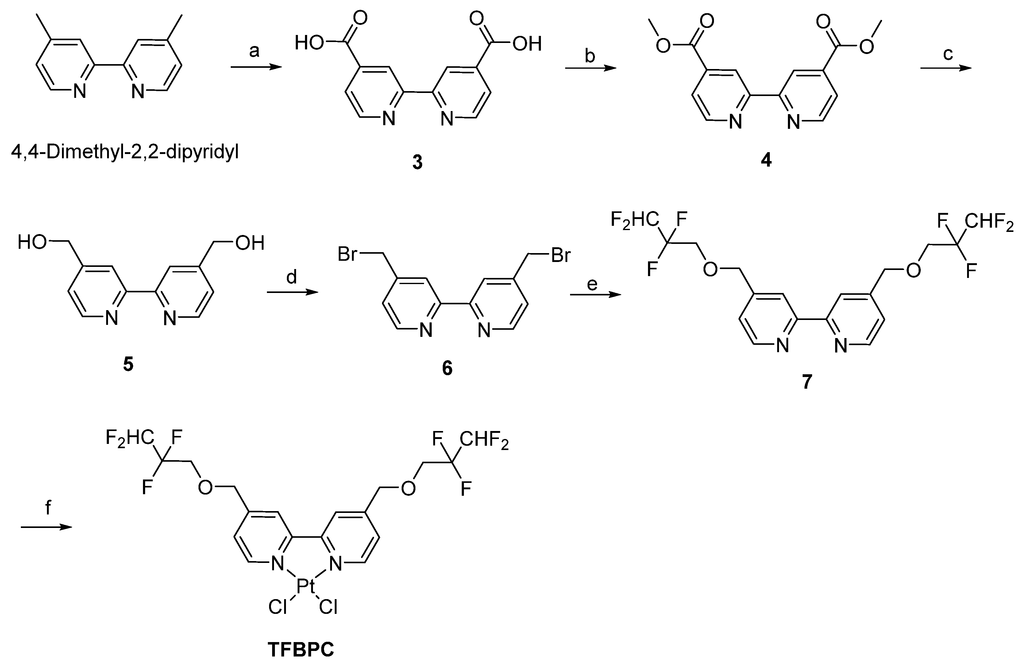 Pharmaceutics 14 00839 sch001