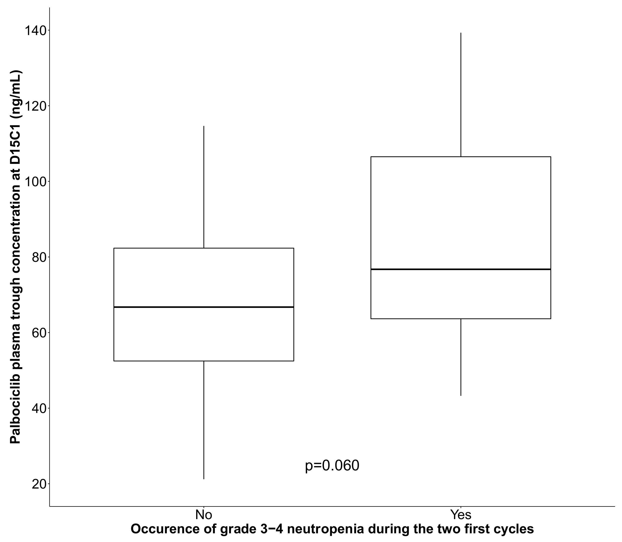 Pharmaceutics 14 00841 g001
