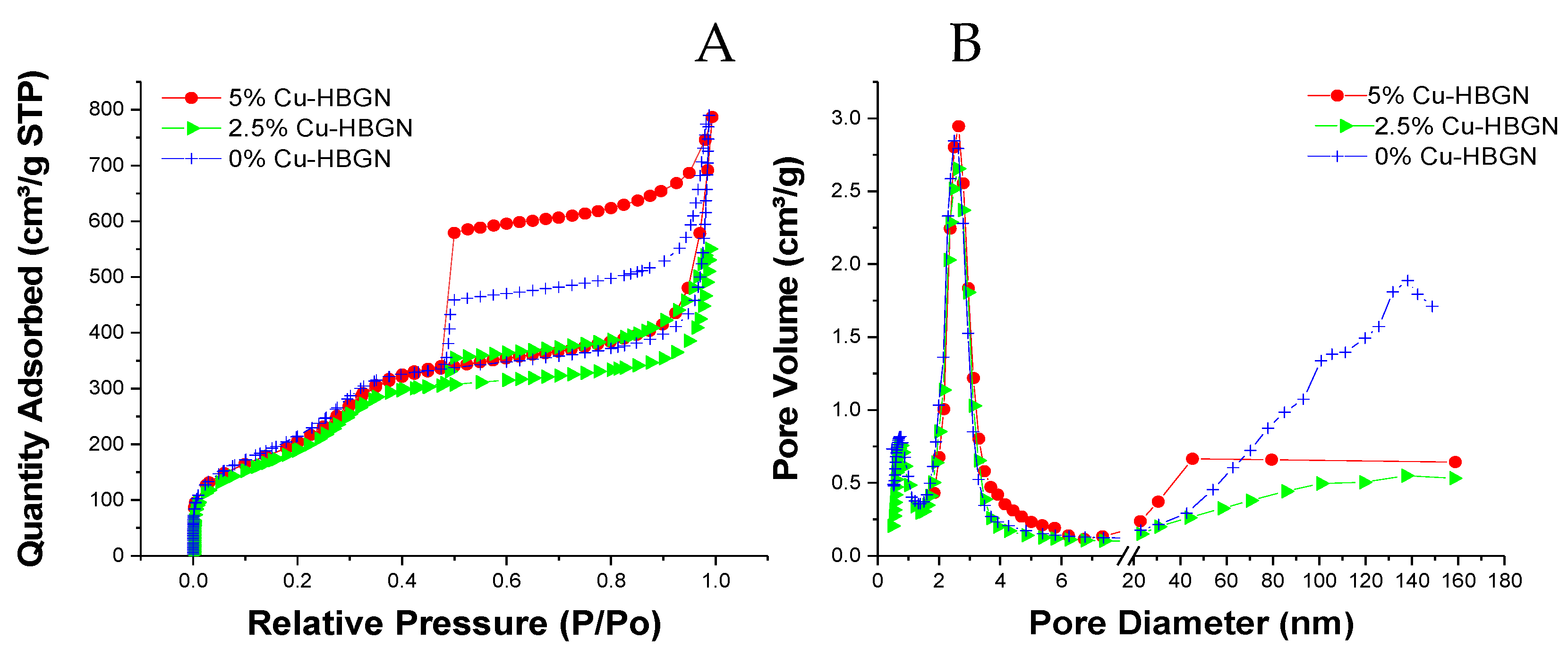 Pharmaceutics 14 00845 g002