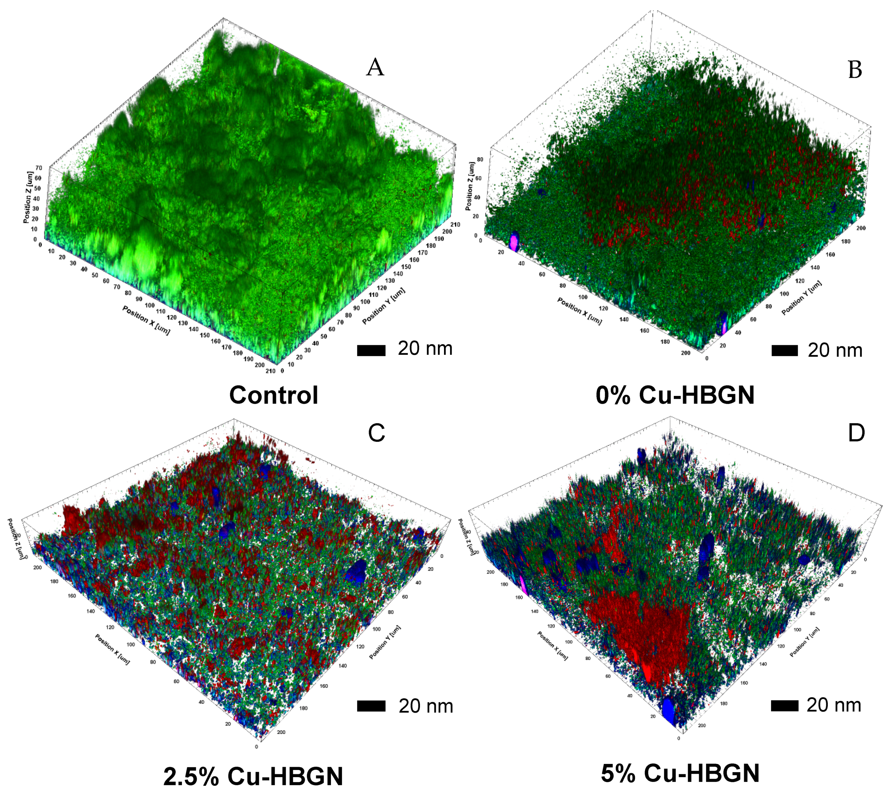 Pharmaceutics 14 00845 g010
