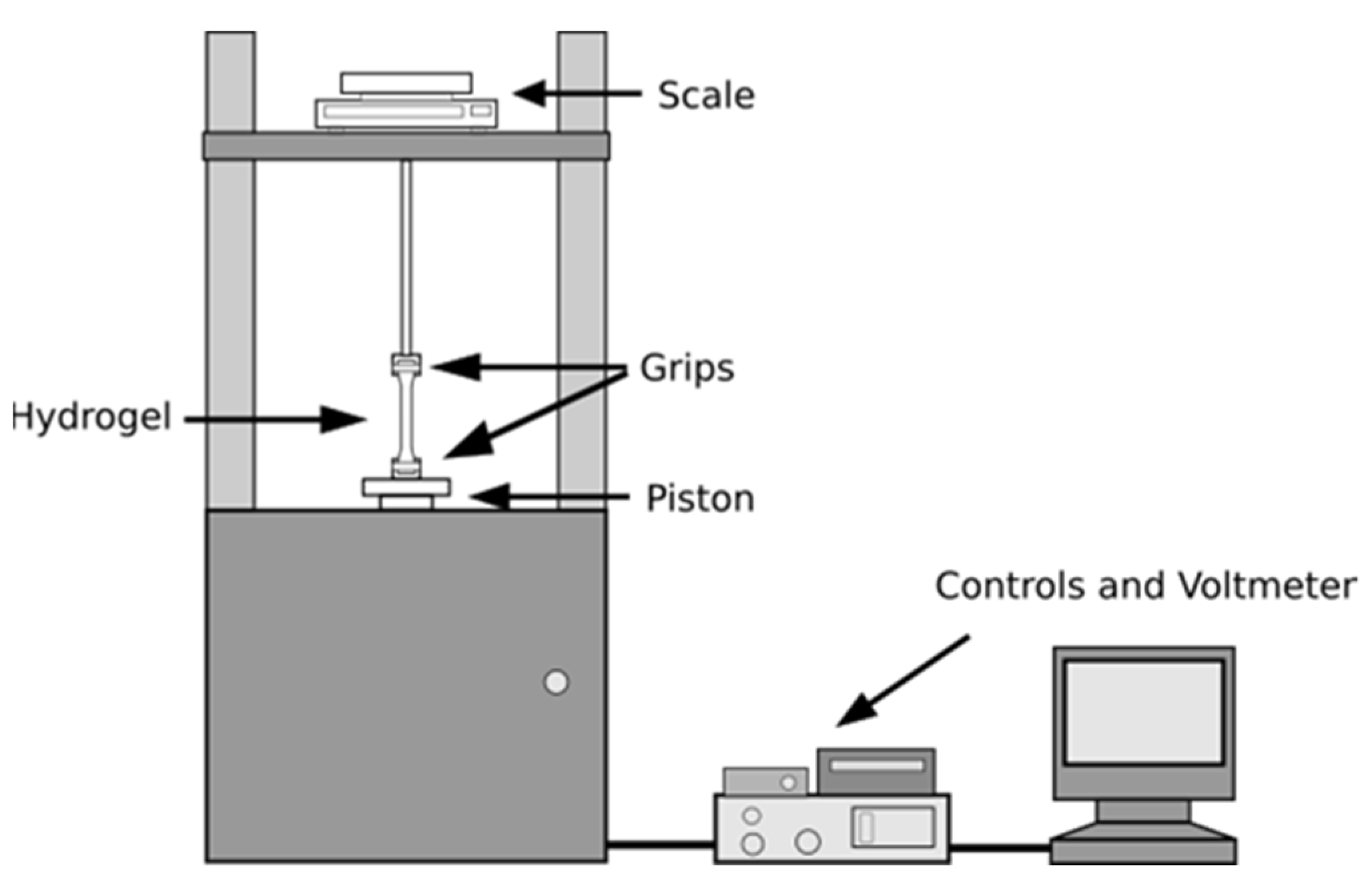 Pharmaceutics 14 00850 g003 Pharmaceutics 14 00850 g003