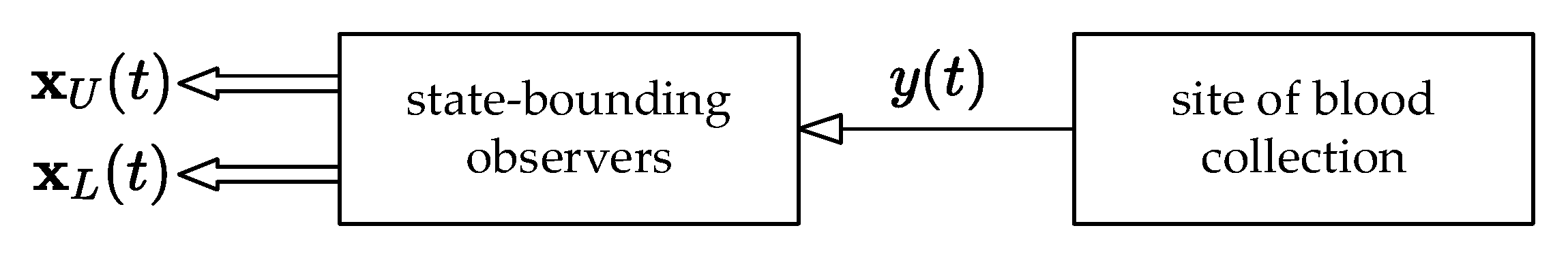 Pharmaceutics 14 00861 g005