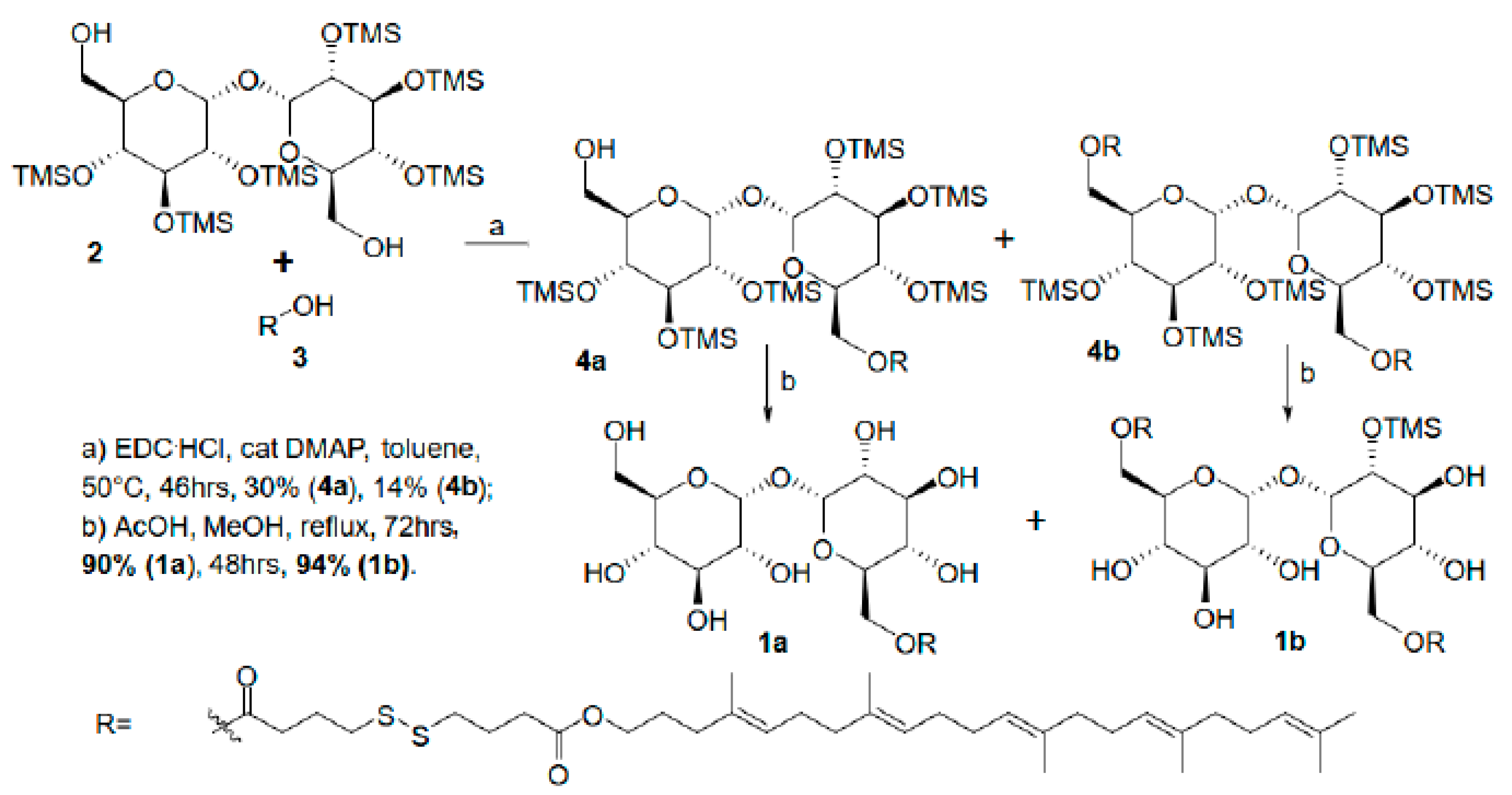 Pharmaceutics 14 00862 sch001