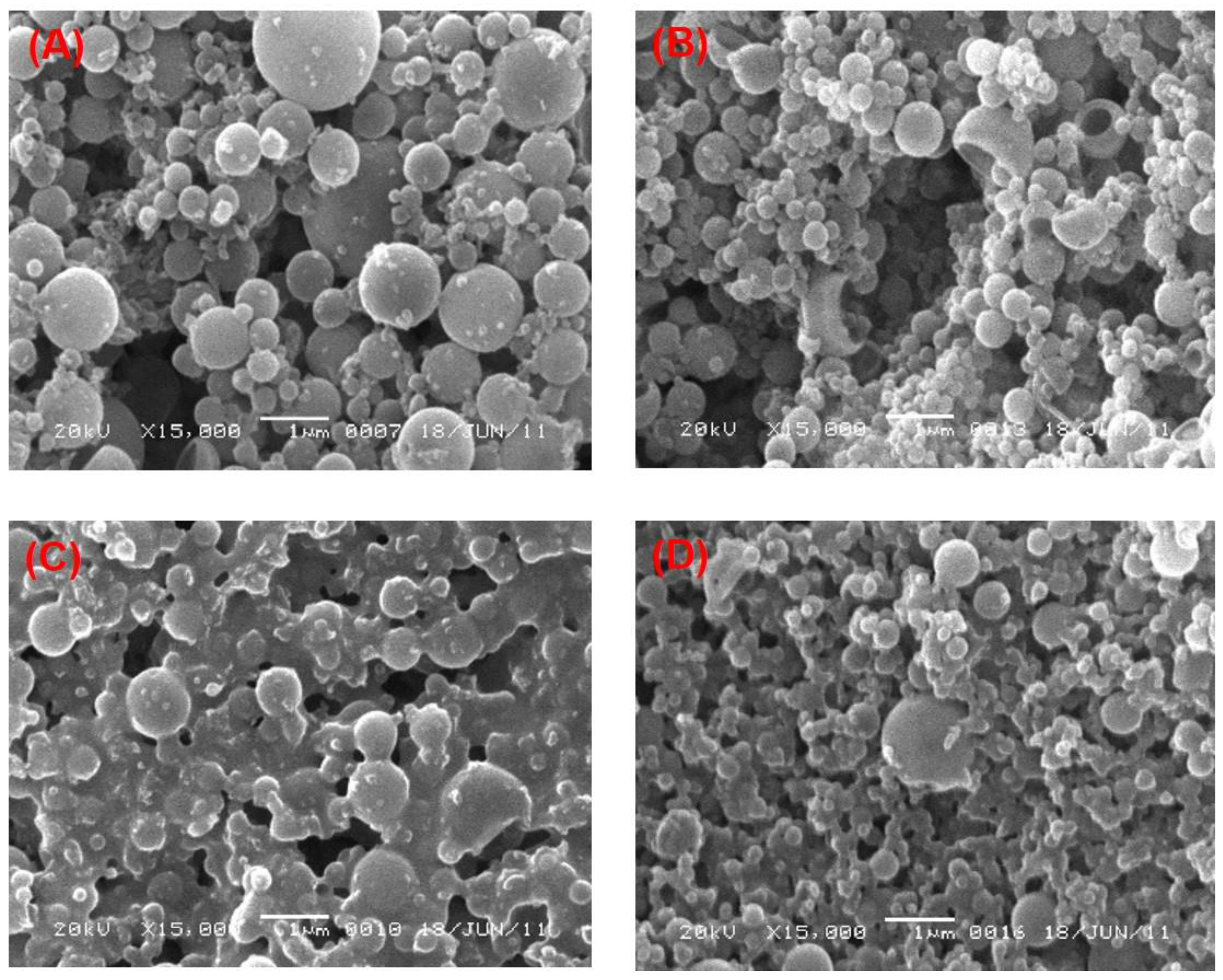 Pharmaceutics 14 00870 g003