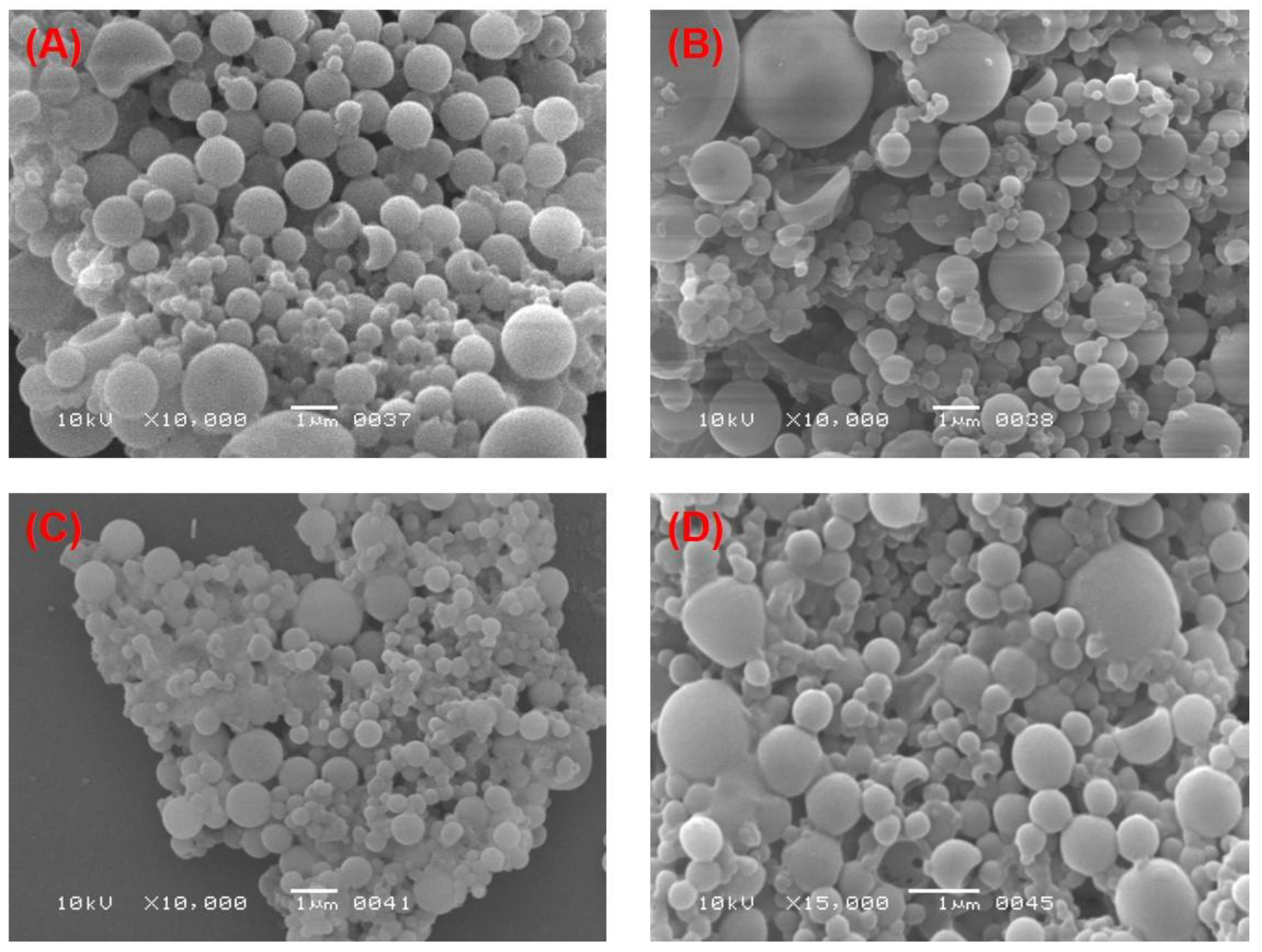 Pharmaceutics 14 00870 g005