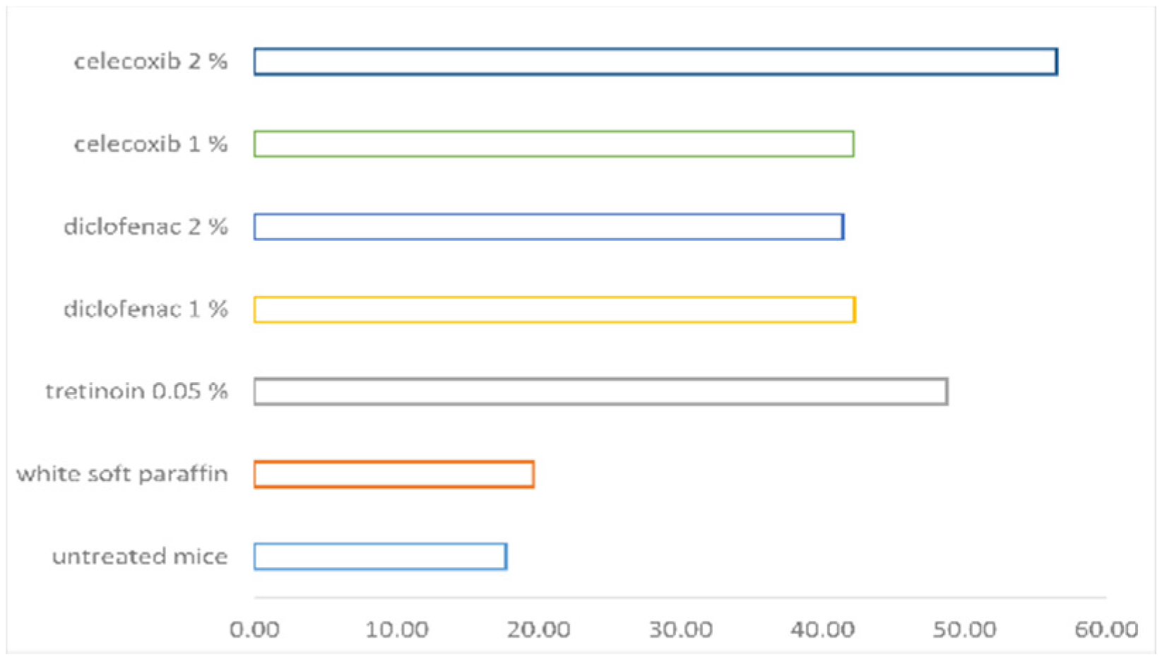 Pharmaceutics 14 00885 g004 Pharmaceutics 14 00885 g004