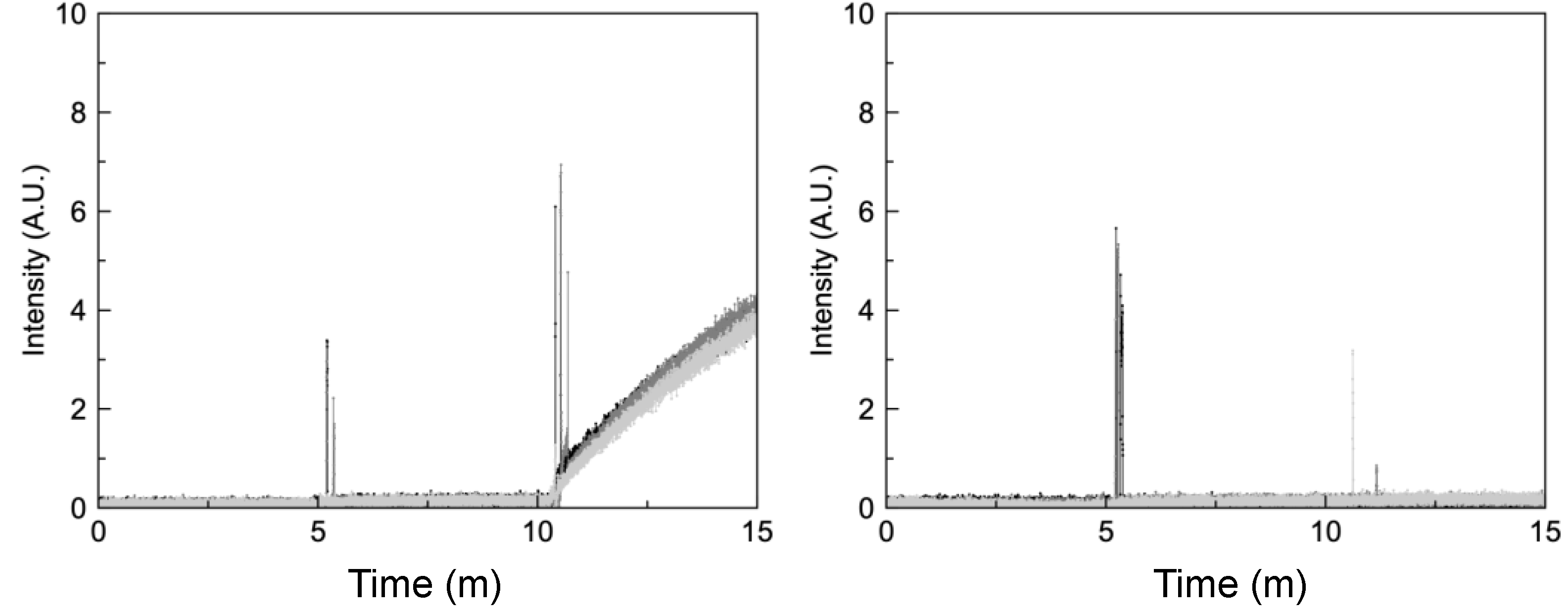 Pharmaceutics 14 00899 g006