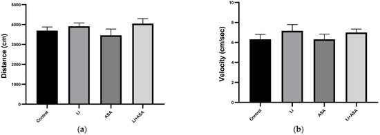 Pharmaceutics 14 00901 g008