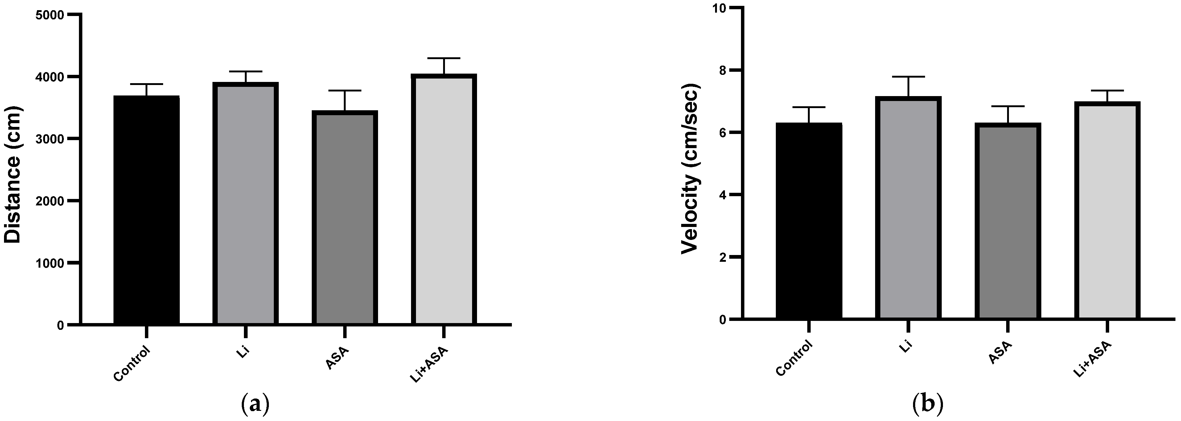 Pharmaceutics 14 00901 g008