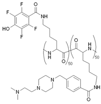 Pharmaceutics 14 00907 i012 Pharmaceutics 14 00907 i012
