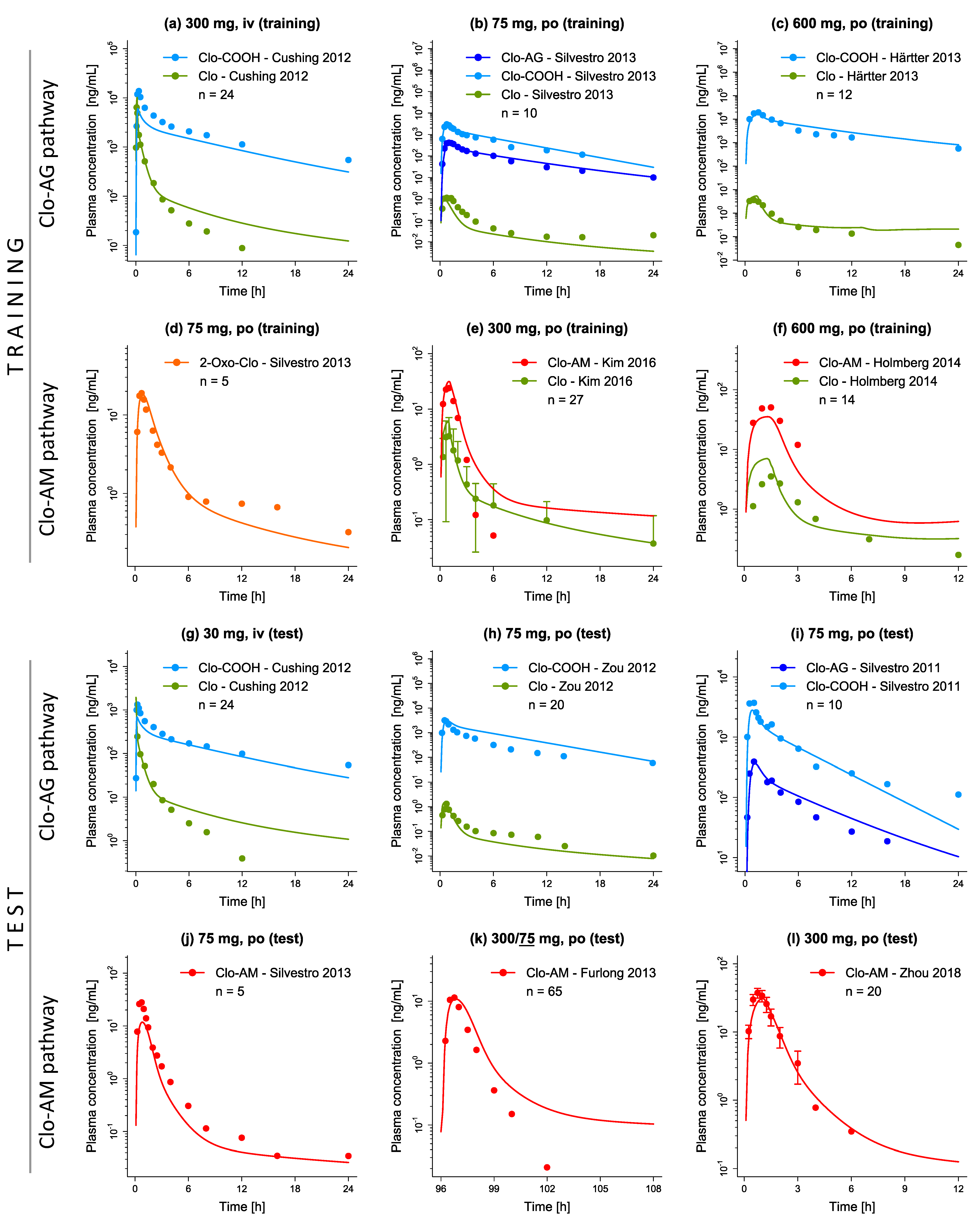 Pharmaceutics 14 00915 g002 Pharmaceutics 14 00915 g002