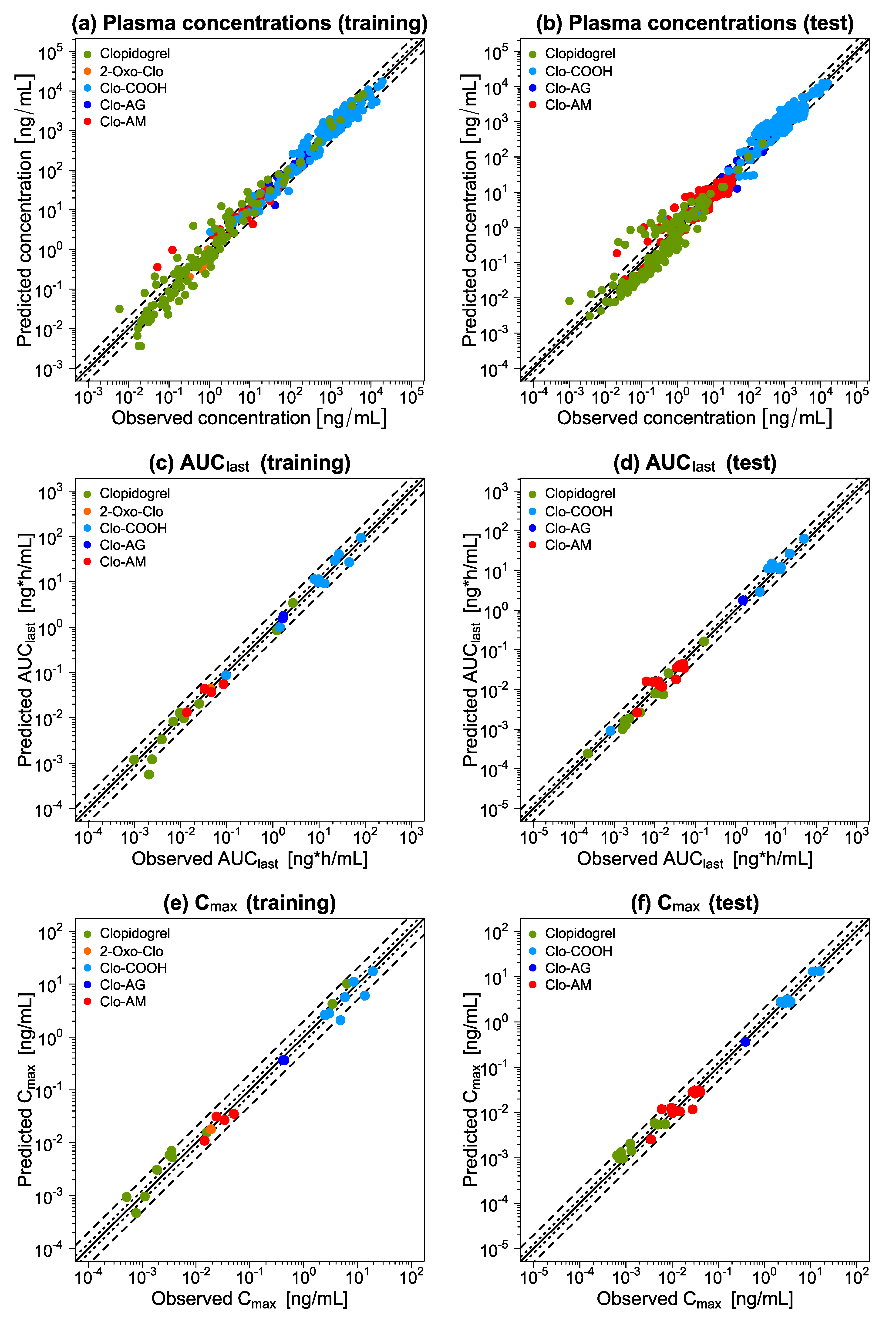 Pharmaceutics 14 00915 g003 Pharmaceutics 14 00915 g003