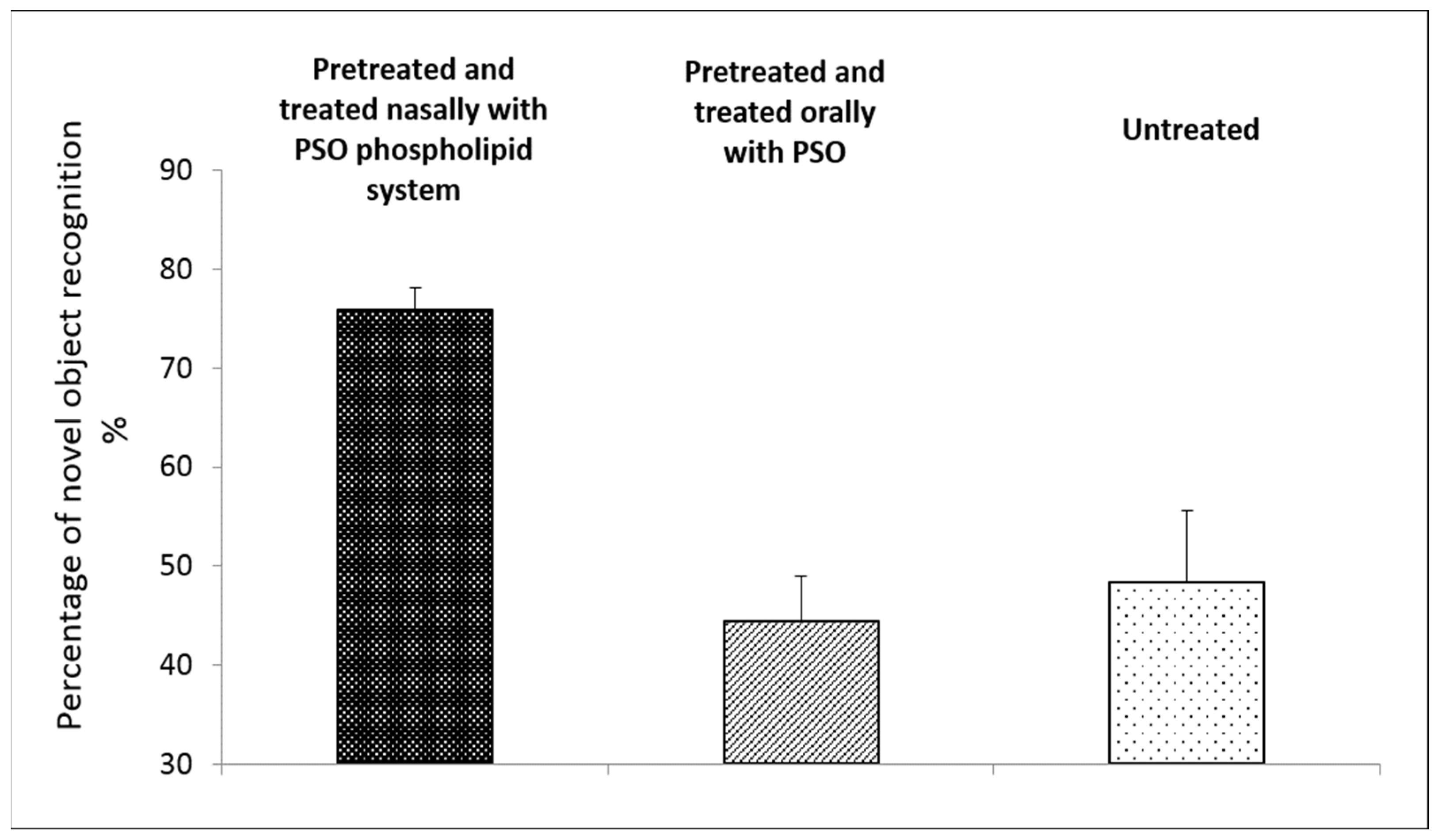Pharmaceutics 14 00918 g004