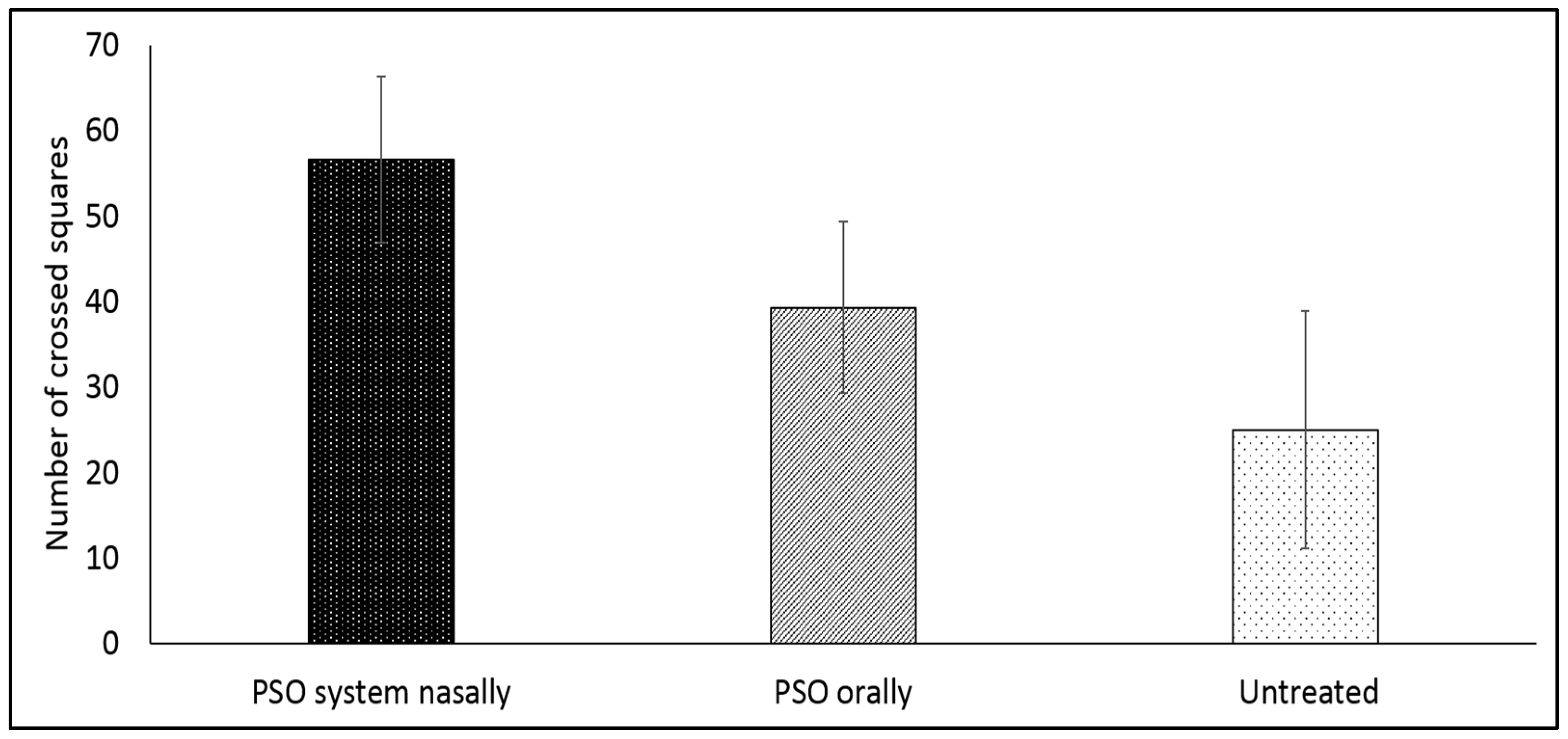 Pharmaceutics 14 00918 g005