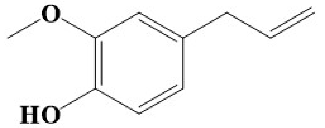 Pharmaceutics 14 00919 g001