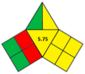 Pharmaceutics 14 00933 i005