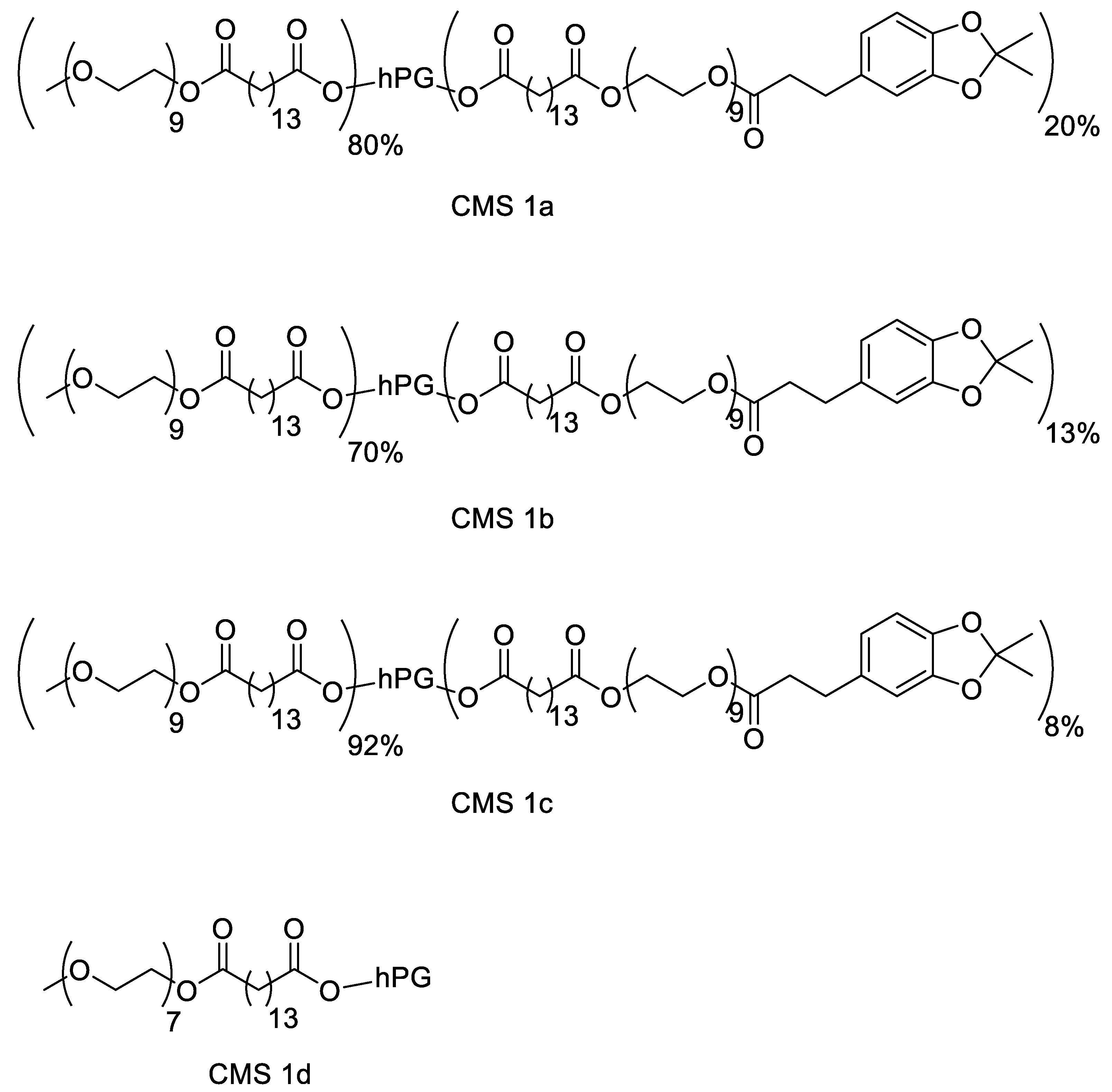 Pharmaceutics 14 00940 g001
