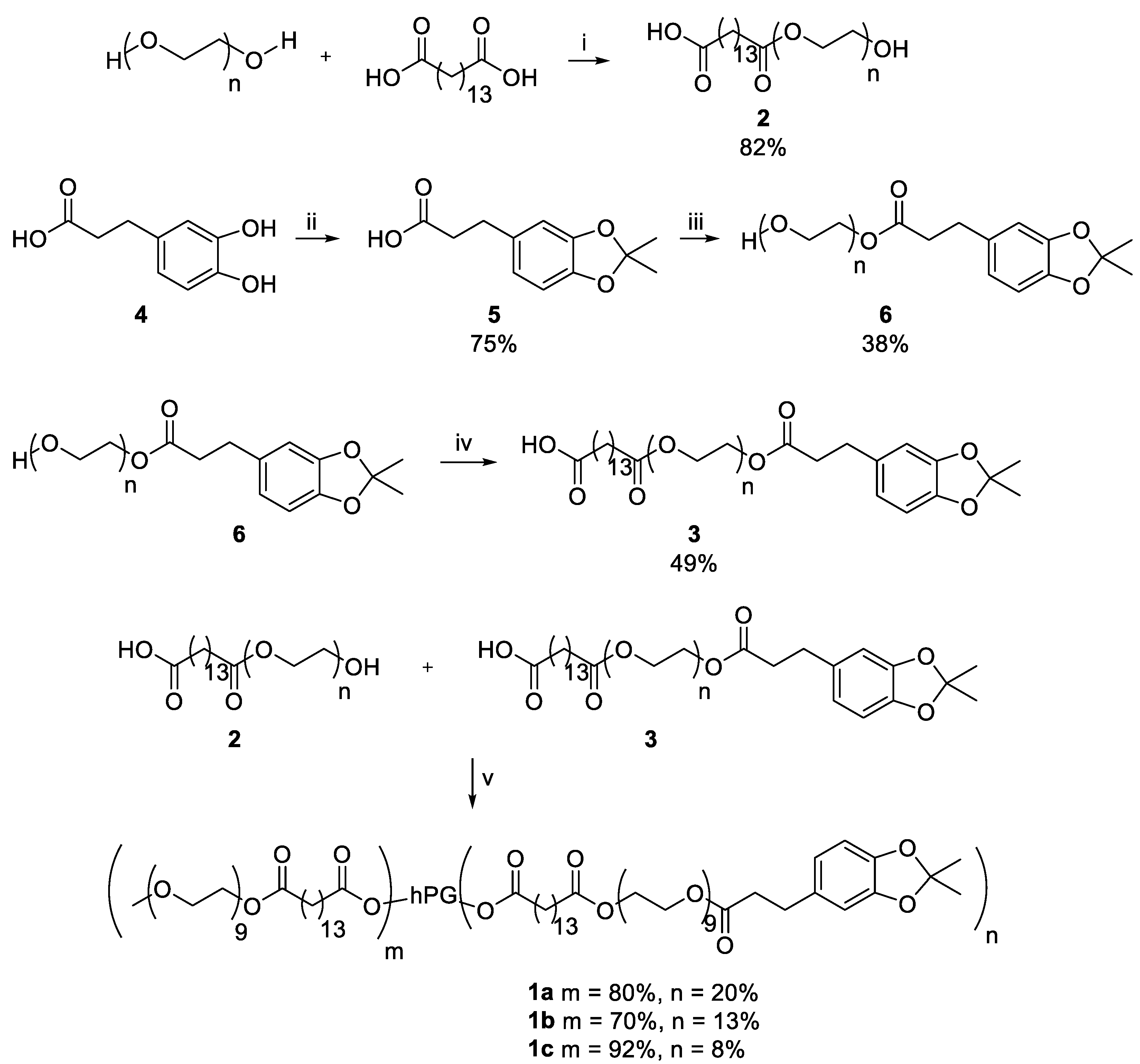 Pharmaceutics 14 00940 sch001