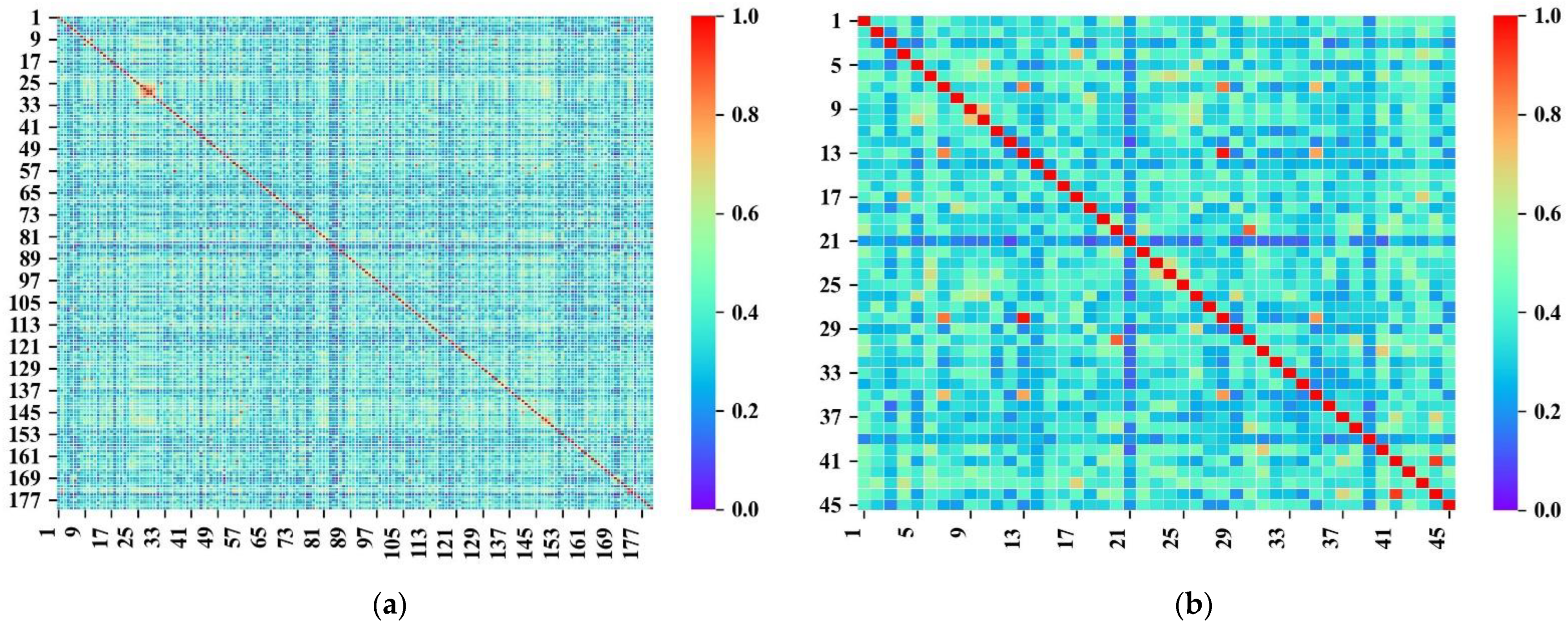 Pharmaceutics 14 00943 g003