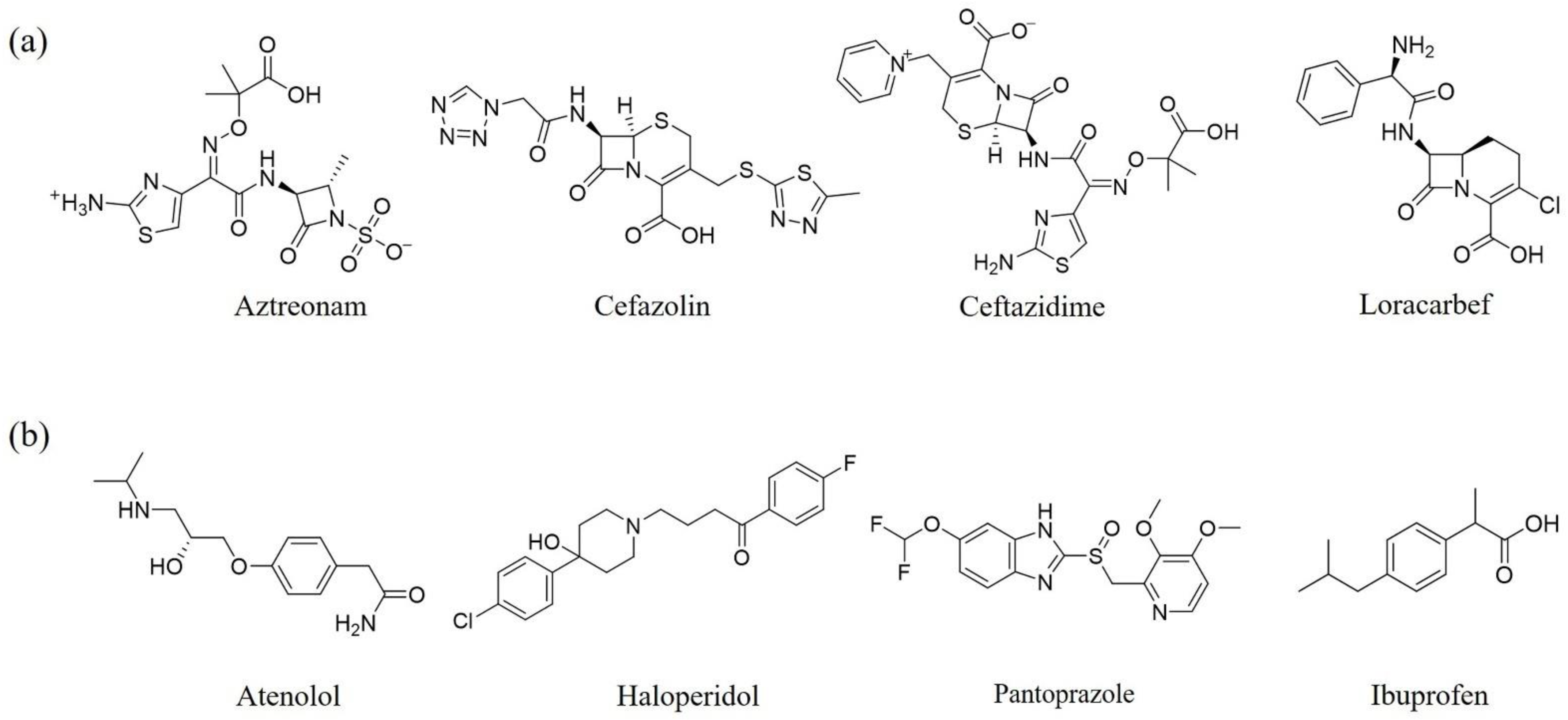 Pharmaceutics 14 00943 g004