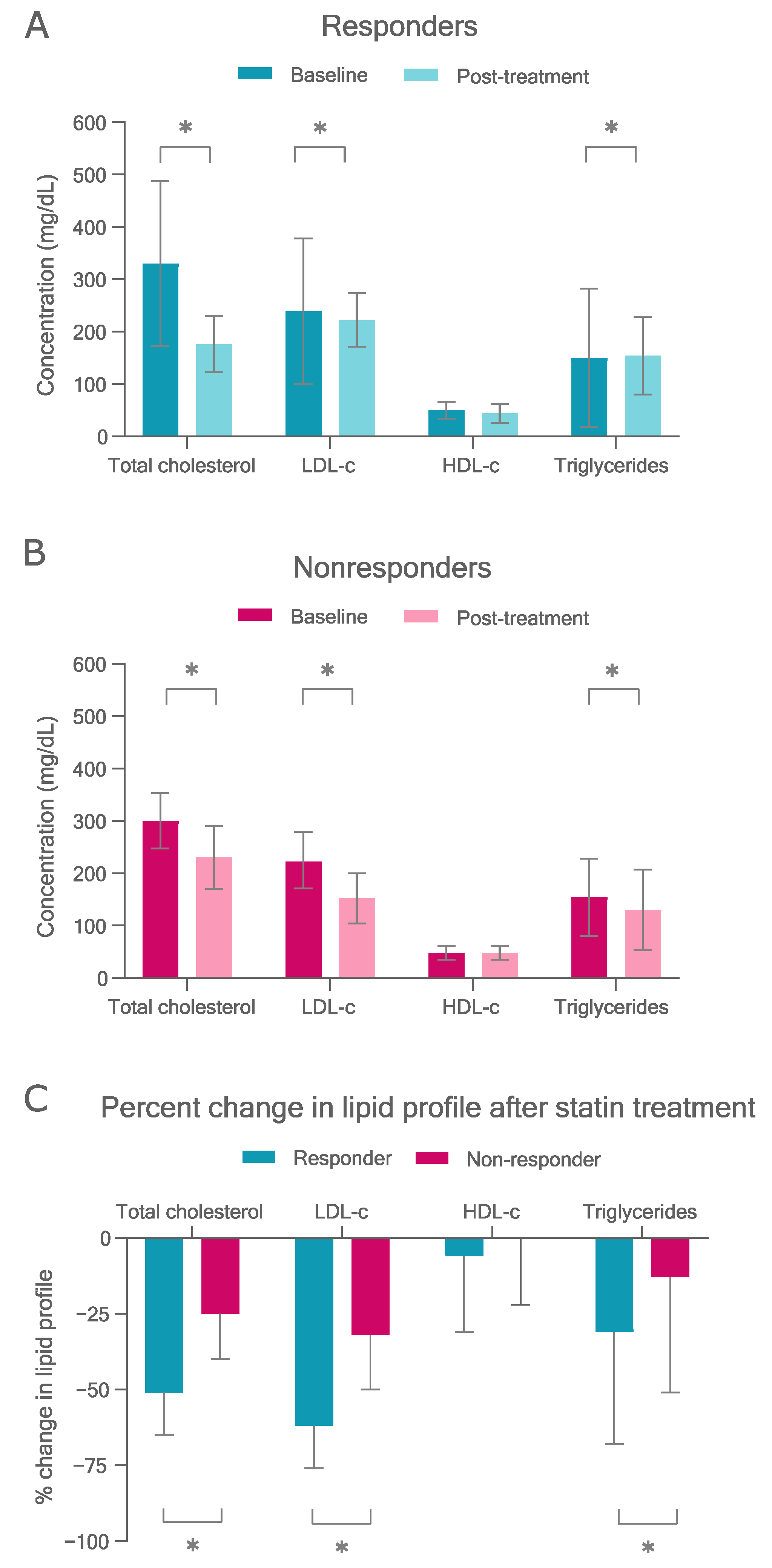 Pharmaceutics 14 00944 g001