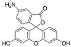 Pharmaceutics 14 00955 i007