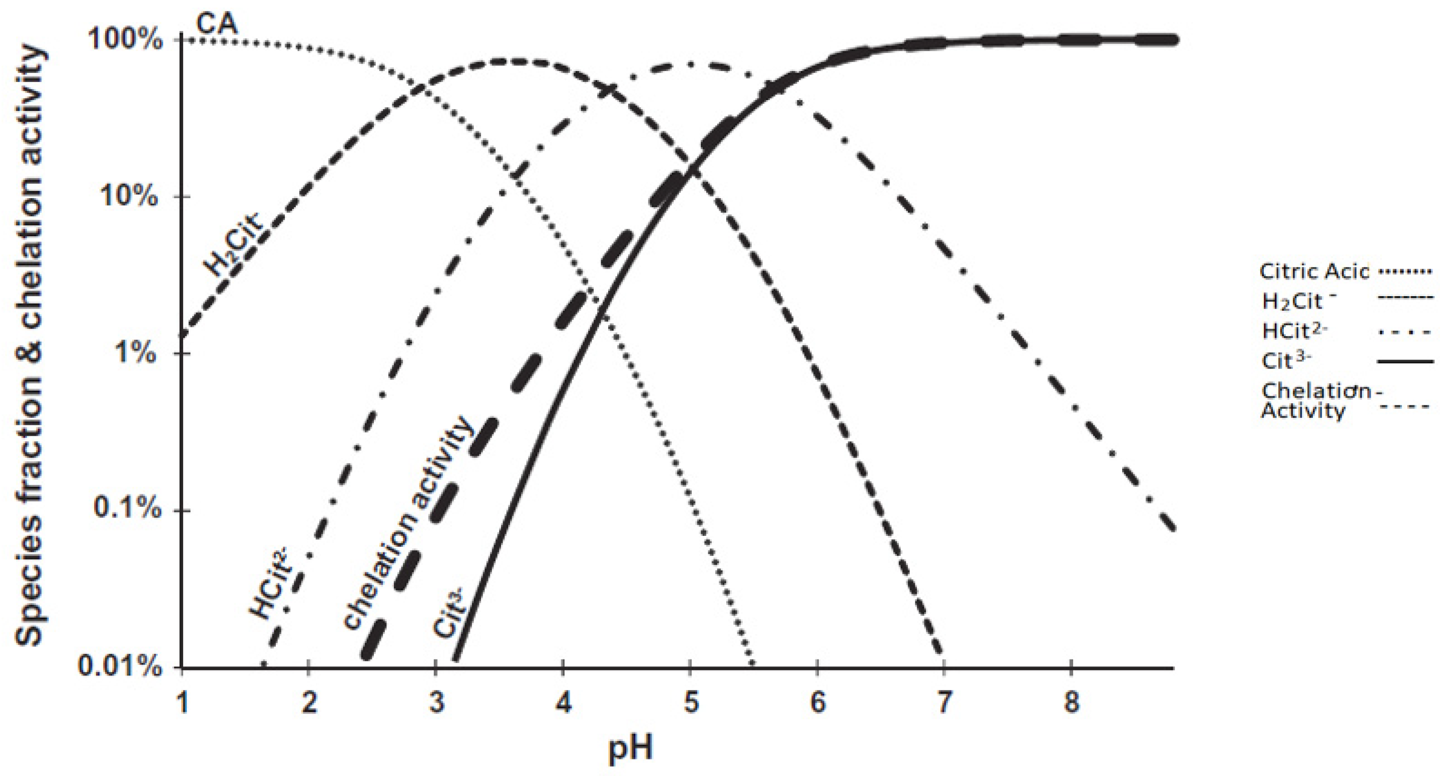 Pharmaceutics 14 00972 g003