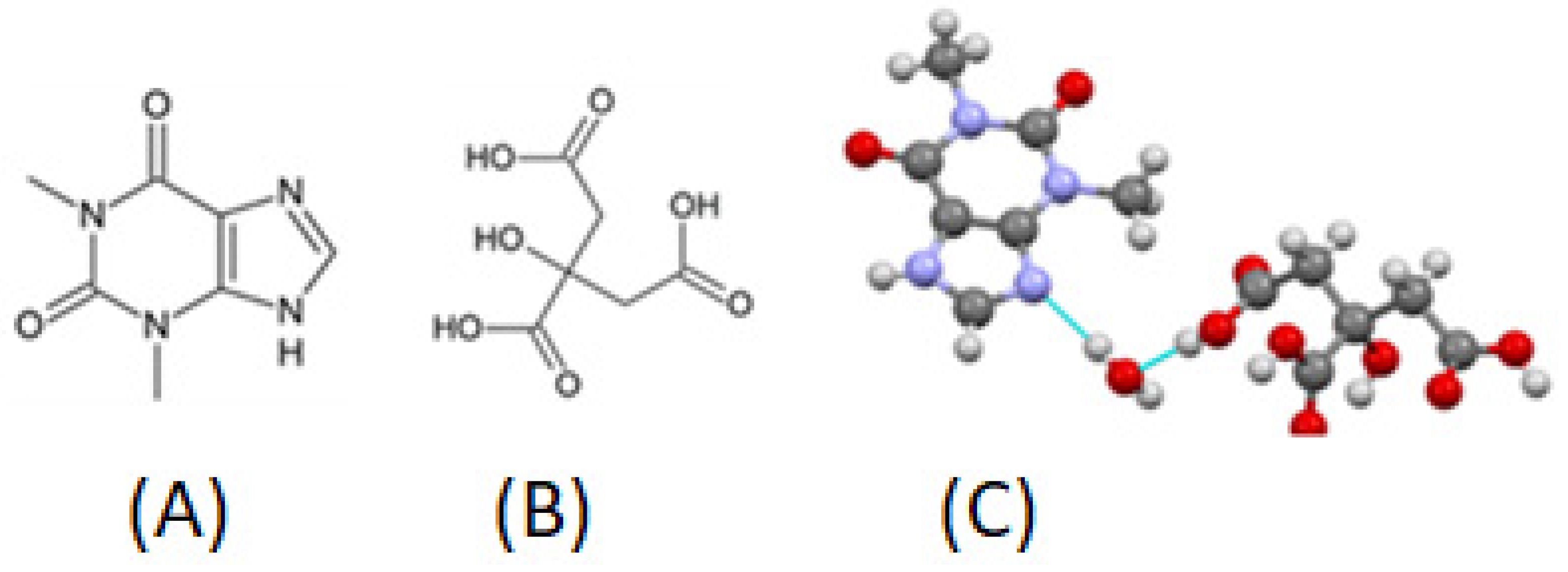 Pharmaceutics 14 00972 g006
