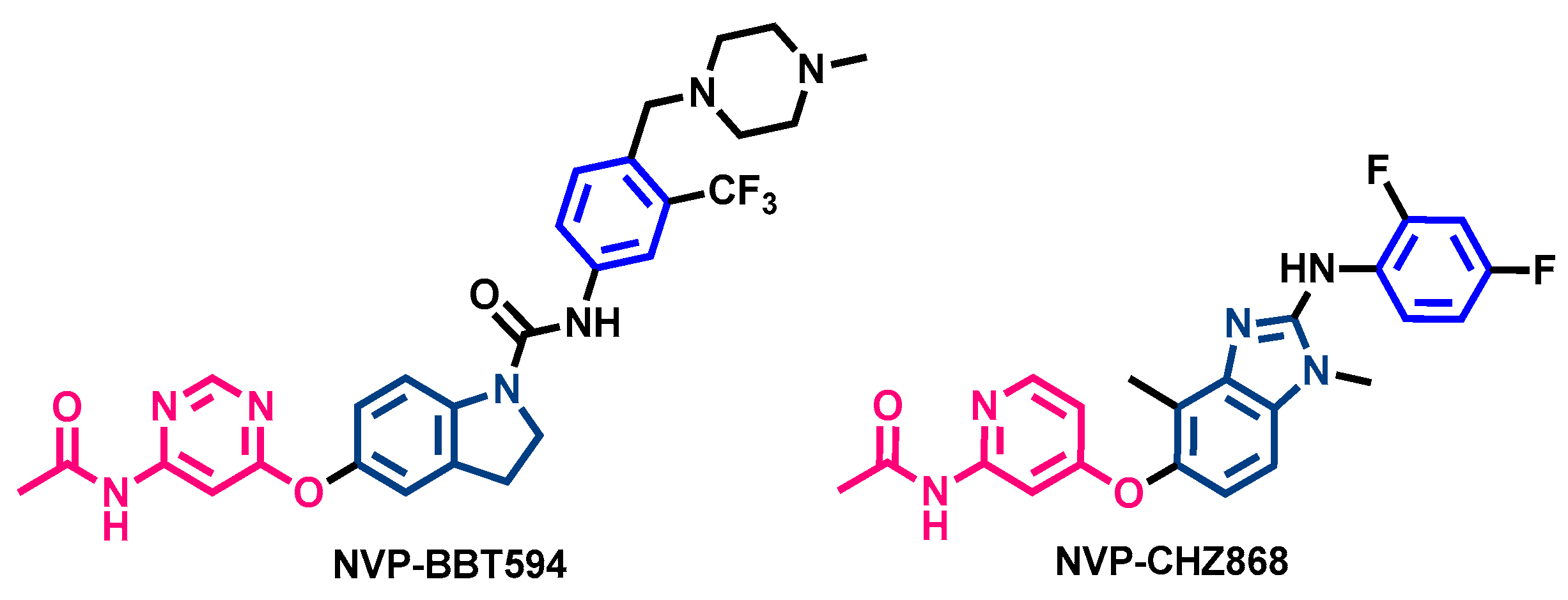 Pharmaceutics 14 01001 g004