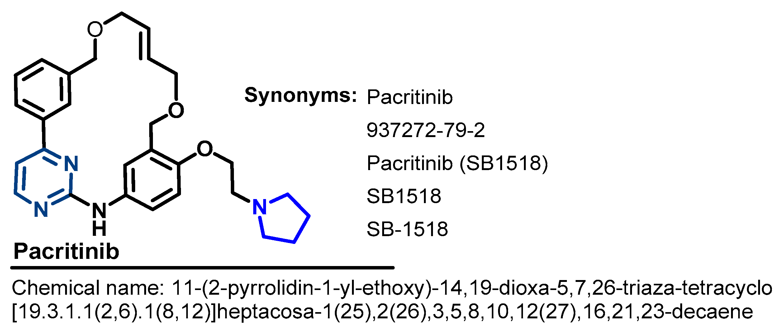 Pharmaceutics 14 01001 g039