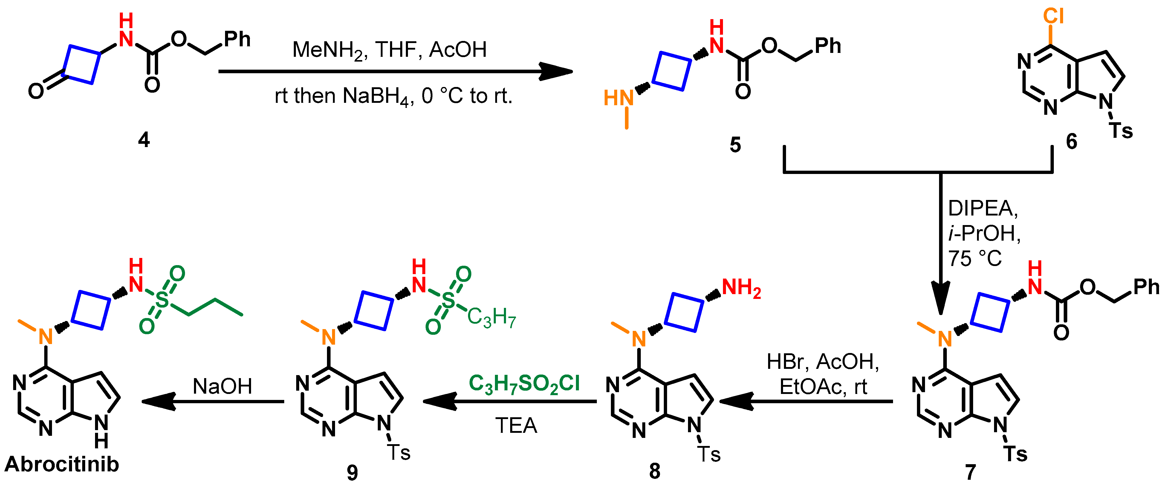 Pharmaceutics 14 01001 sch001