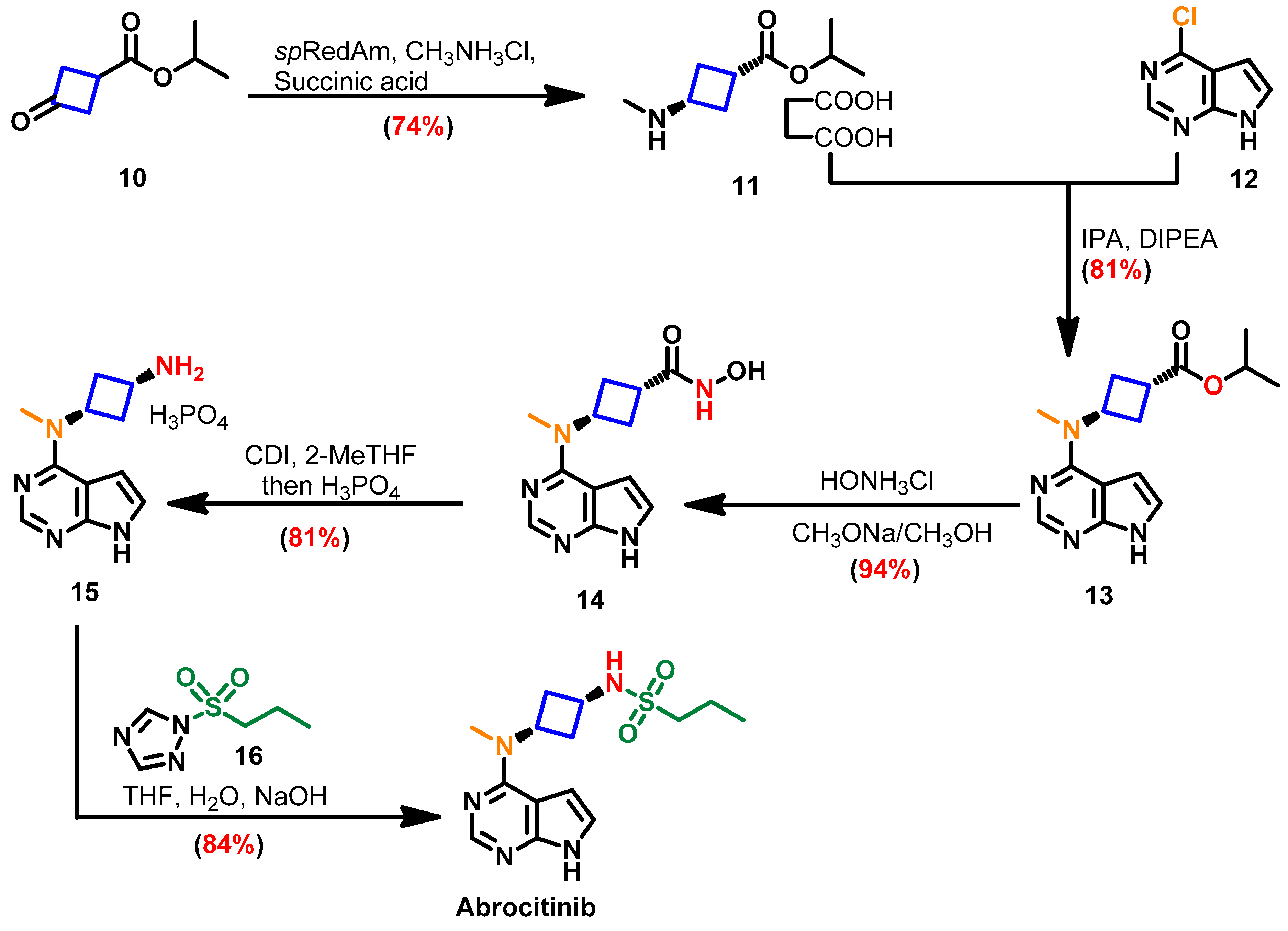 Pharmaceutics 14 01001 sch002