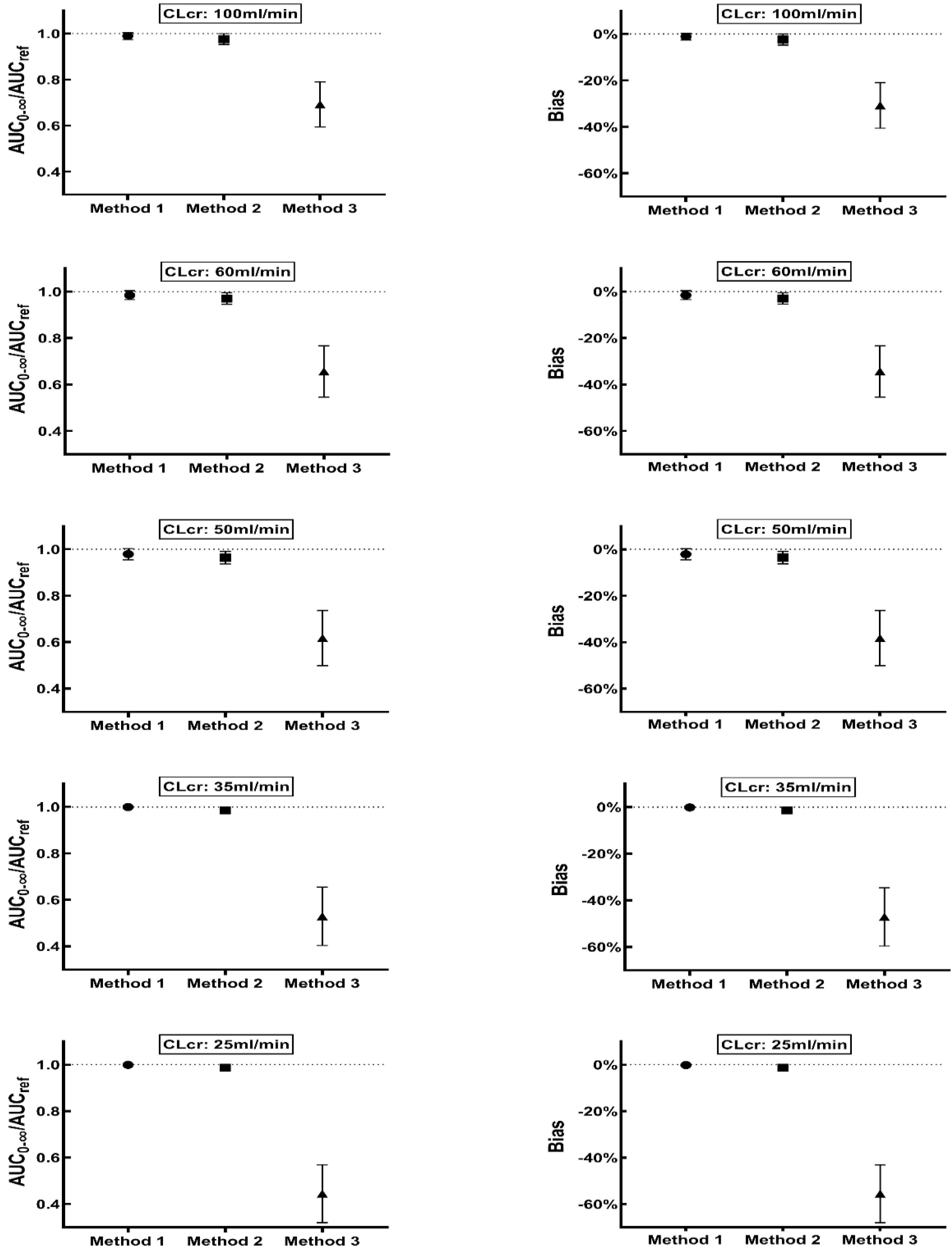 Pharmaceutics 14 01004 g003