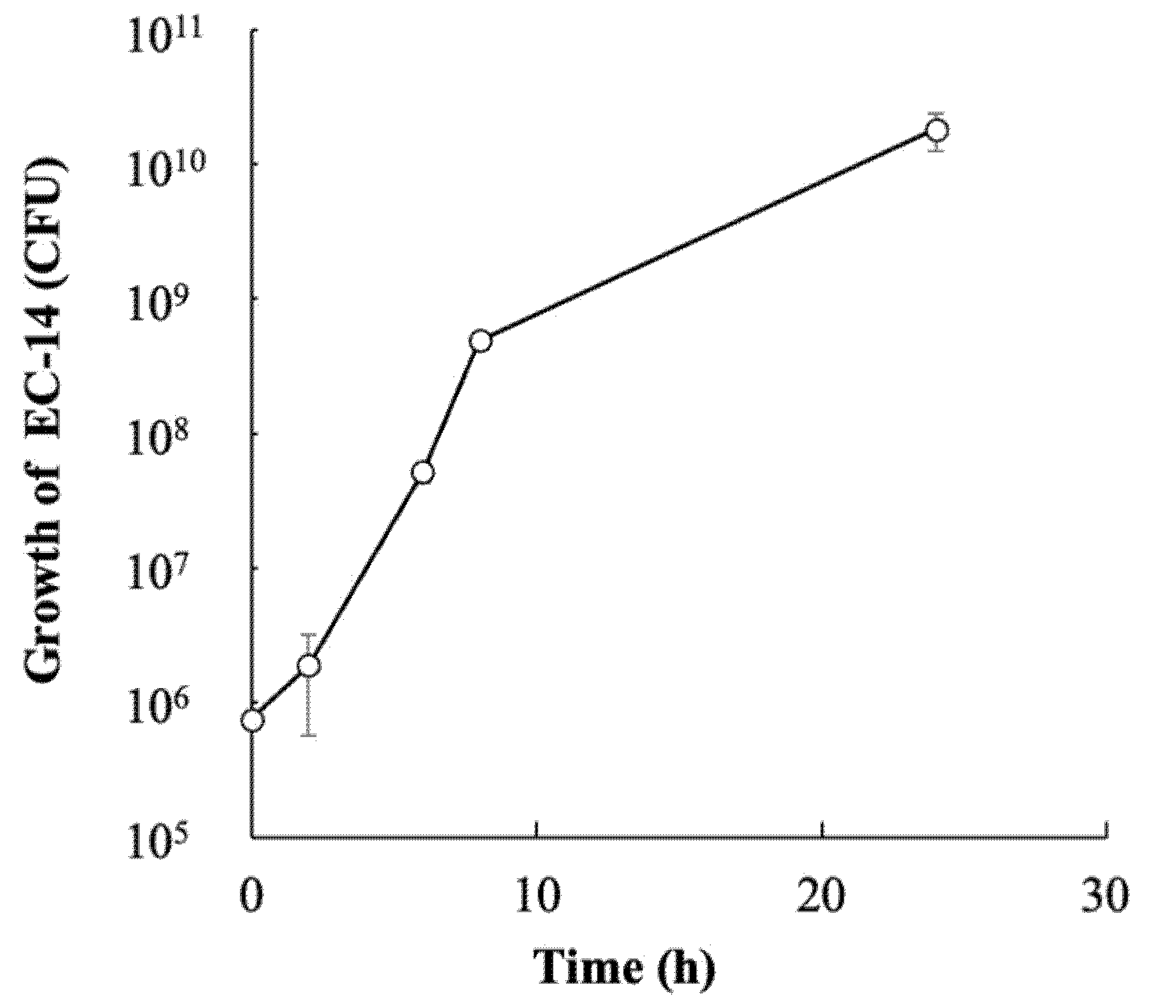 Pharmaceutics 14 01008 g004