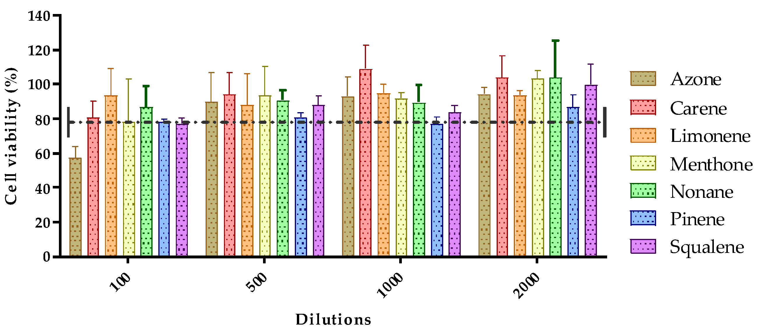 Pharmaceutics 14 01011 g004