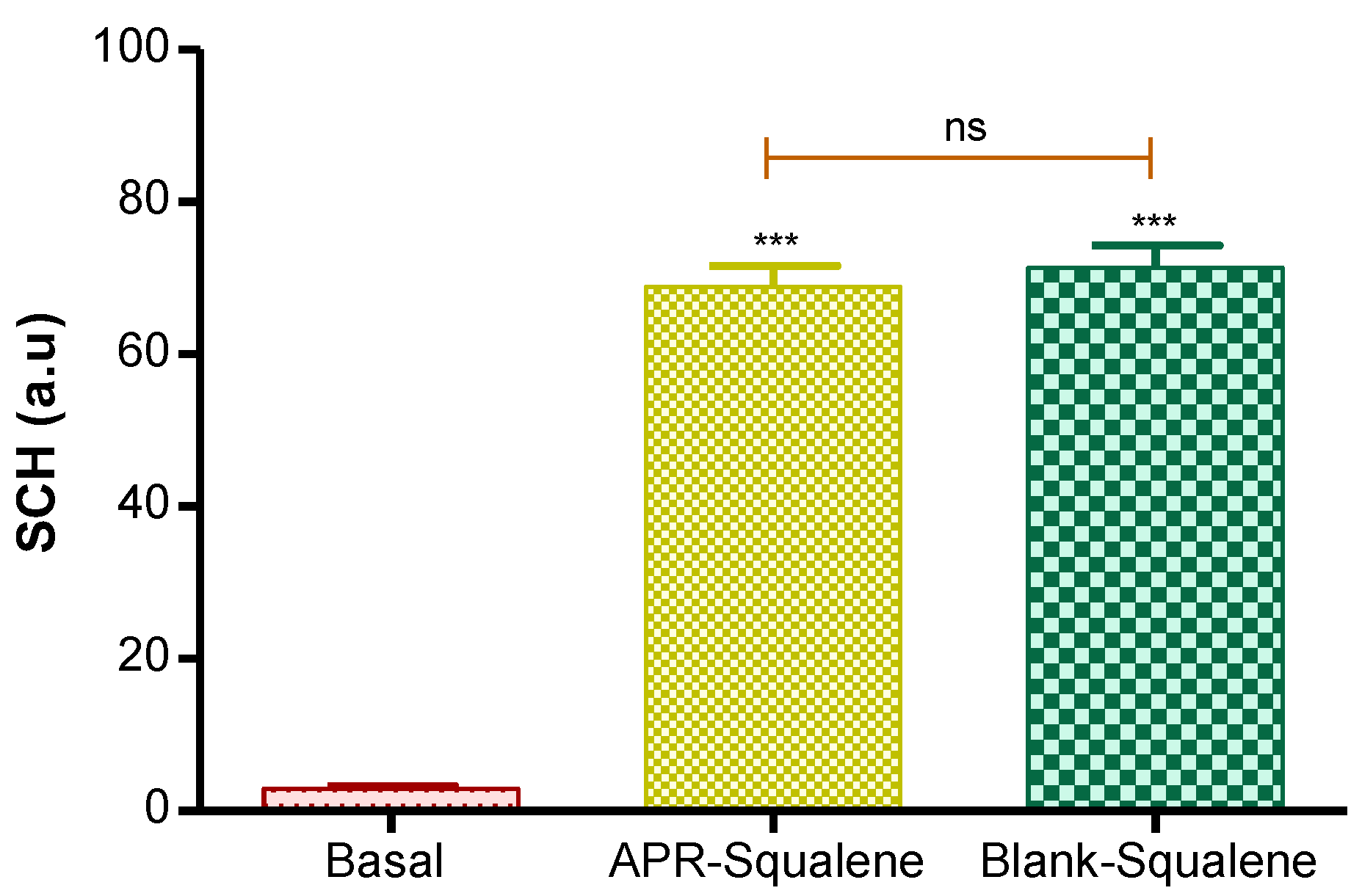 Pharmaceutics 14 01011 g005