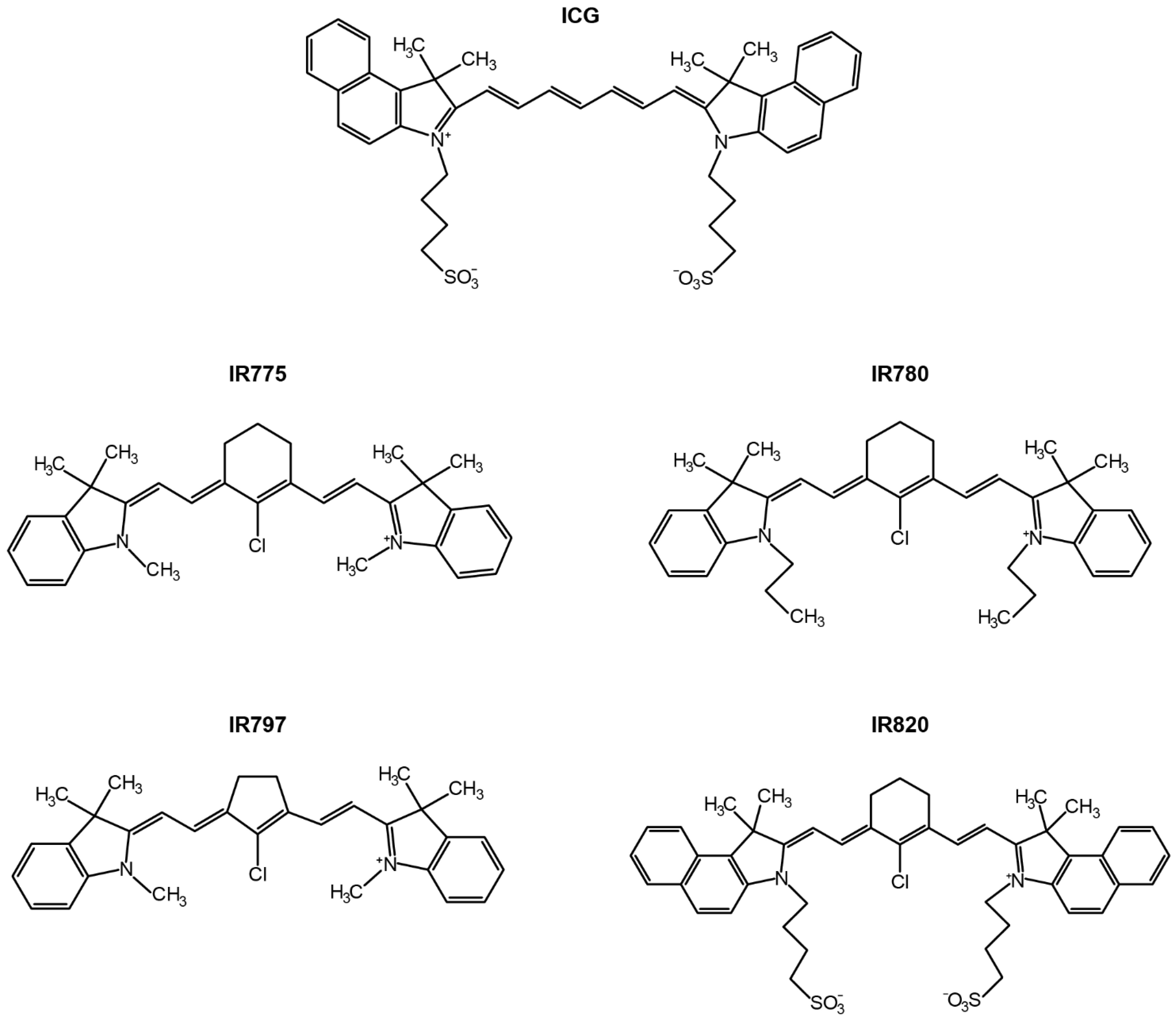 Pharmaceutics 14 01015 g001 Pharmaceutics 14 01015 g001