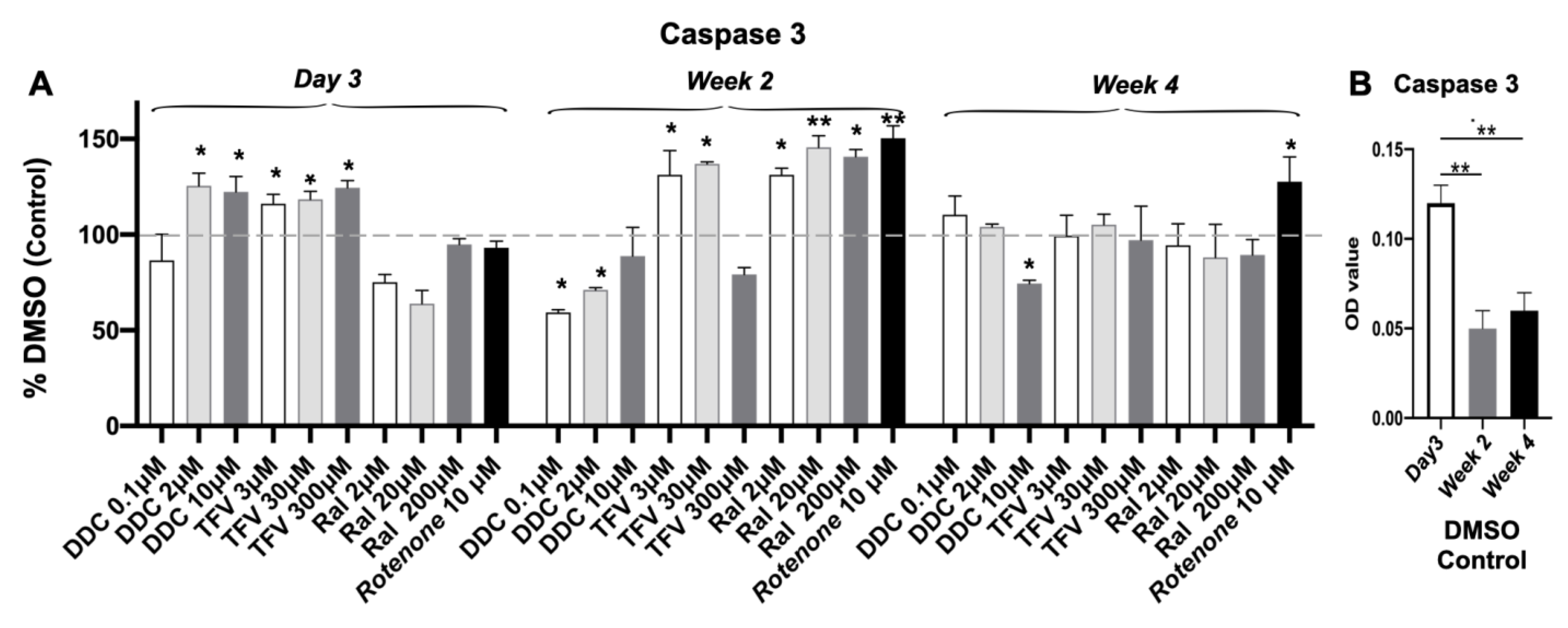 Pharmaceutics 14 01042 g006