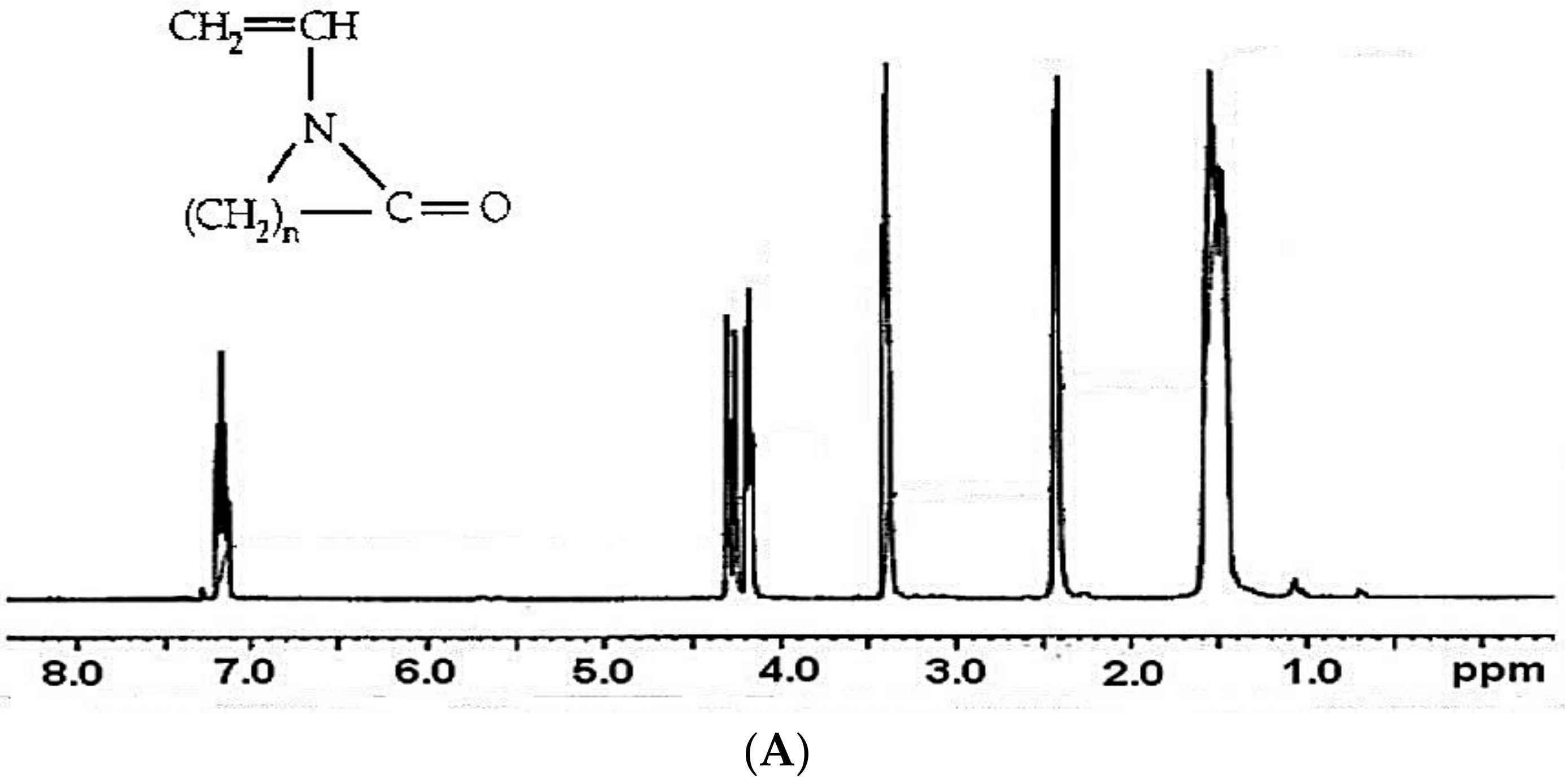 Pharmaceutics 14 01050 g001a