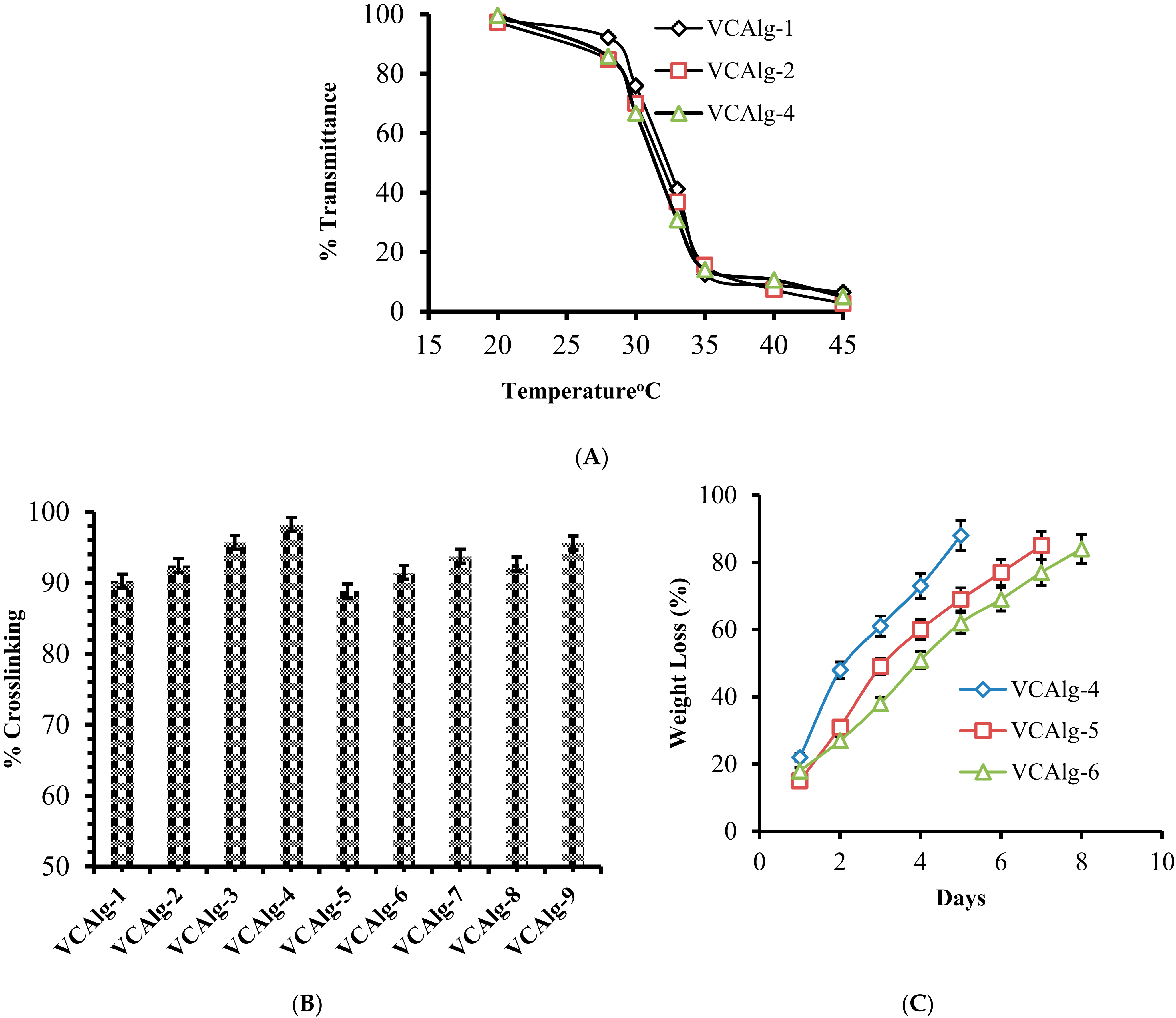 Pharmaceutics 14 01050 g008