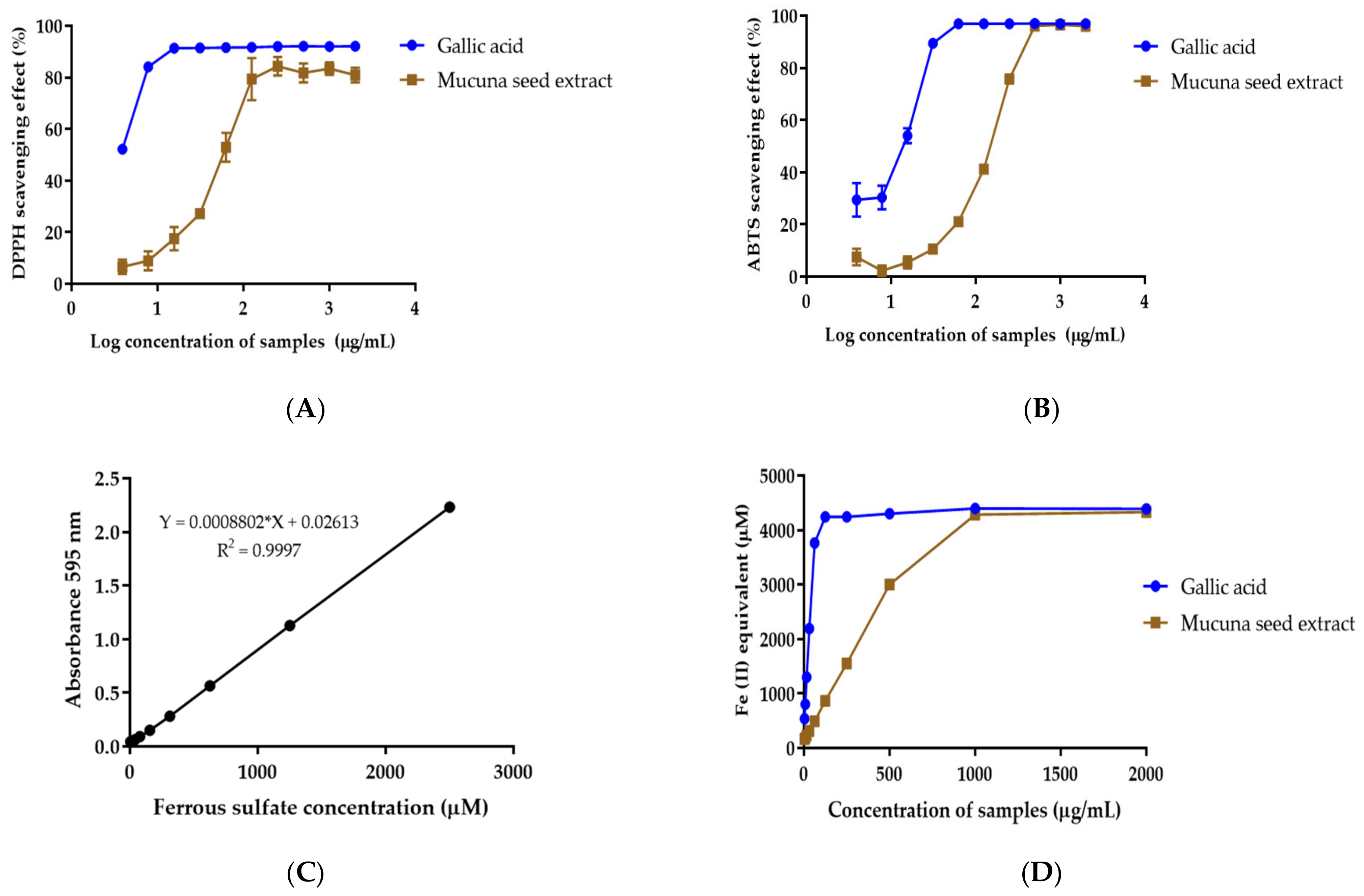Pharmaceutics 14 01079 g002