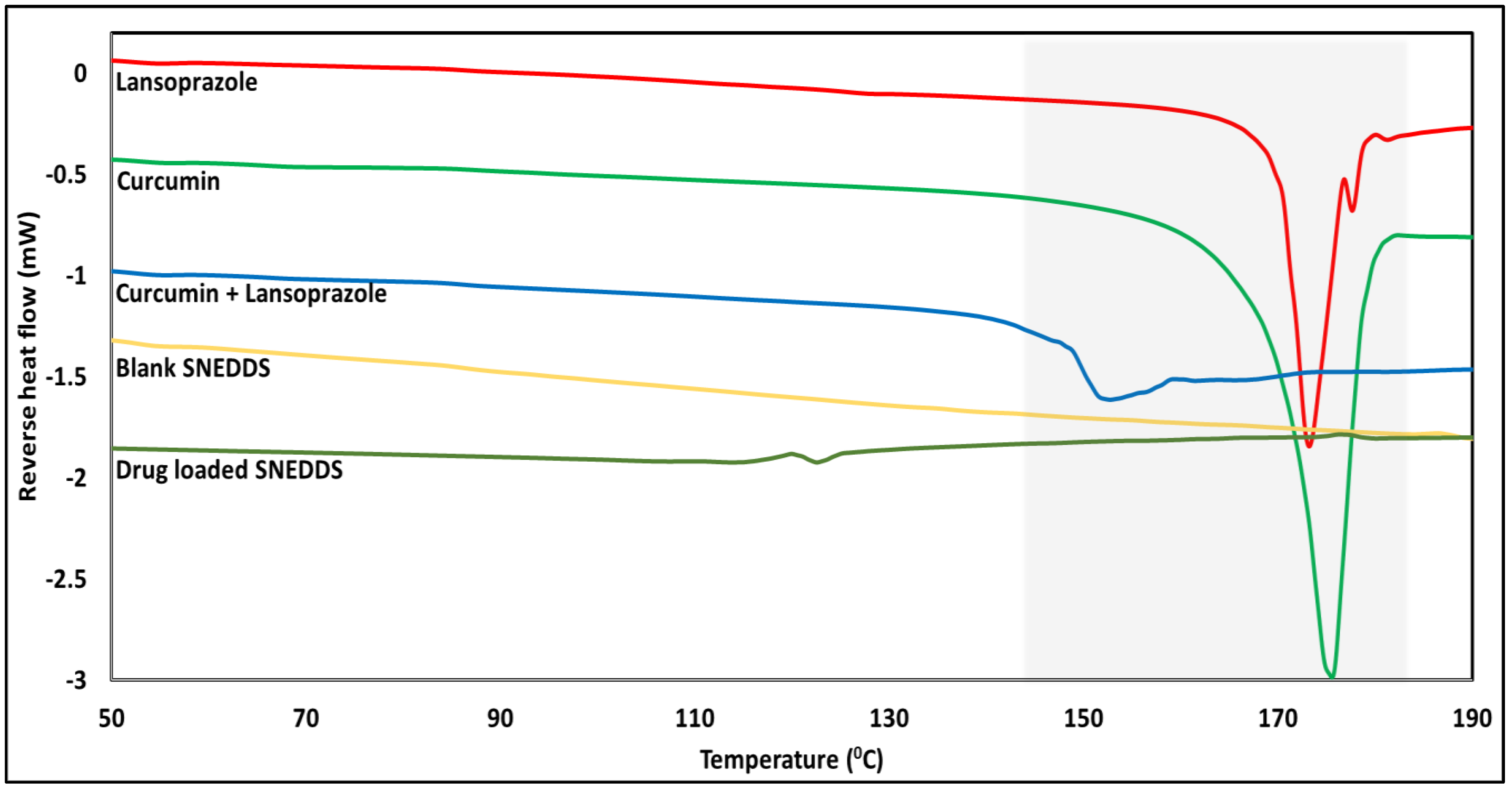 Pharmaceutics 14 01082 g006