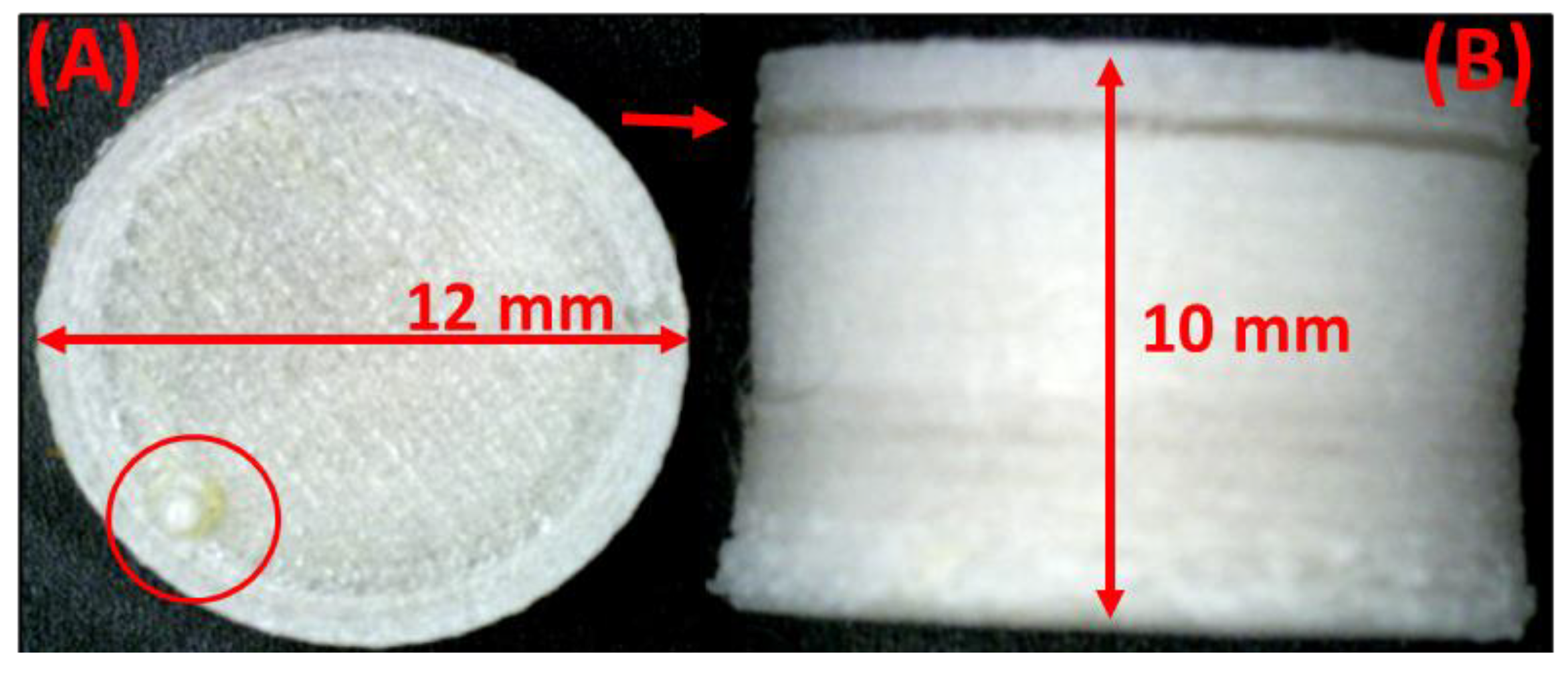 Pharmaceutics 14 01082 g008