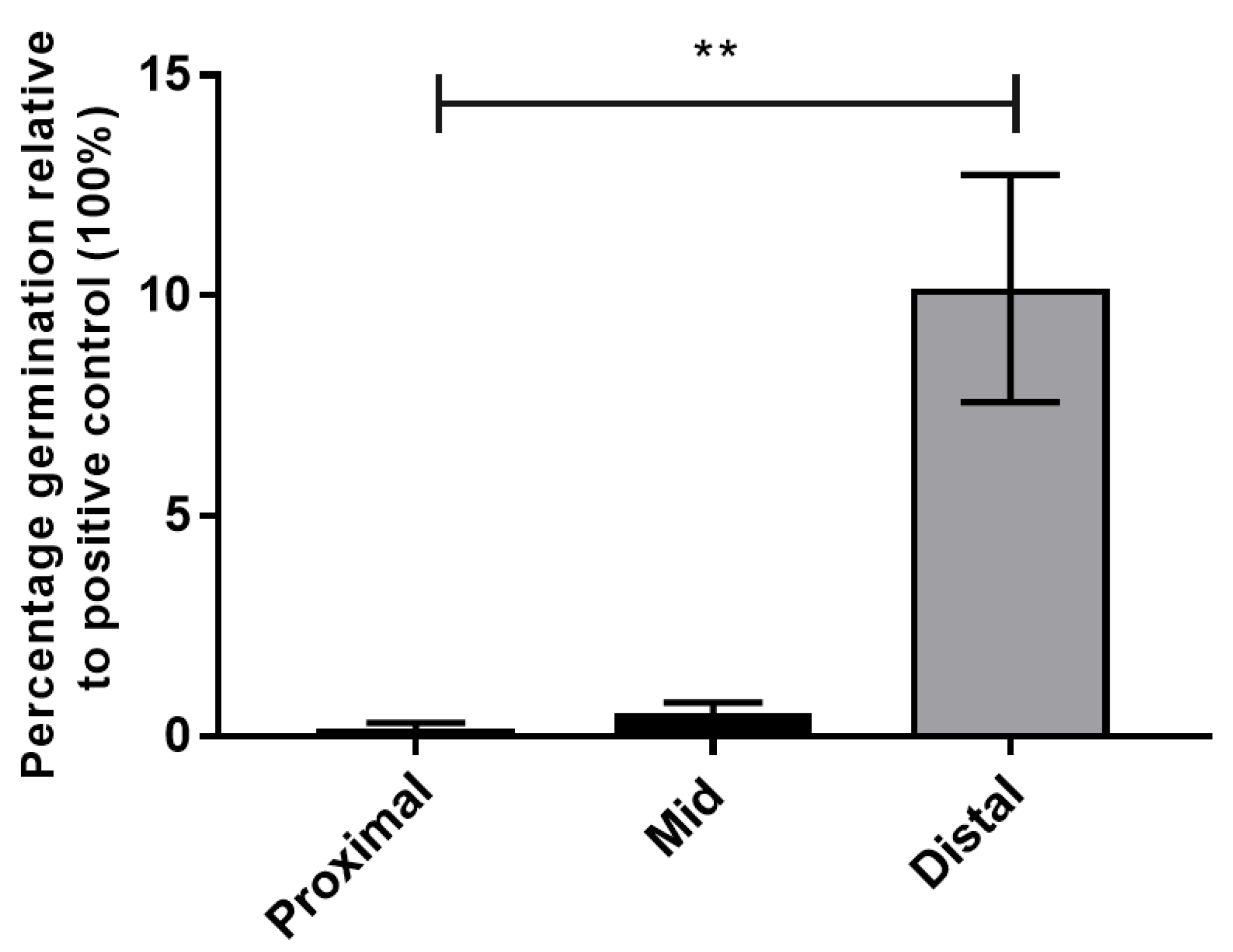 Pharmaceutics 14 01086 g002 Pharmaceutics 14 01086 g002
