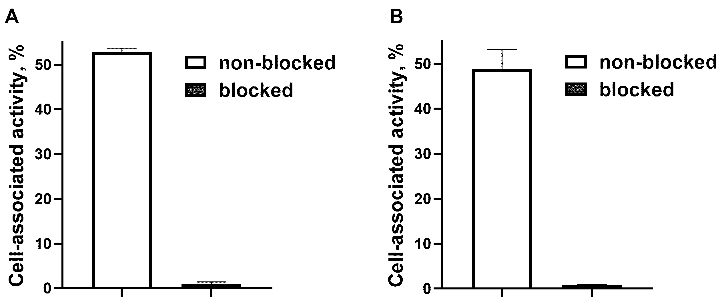 Pharmaceutics 14 01092 g001