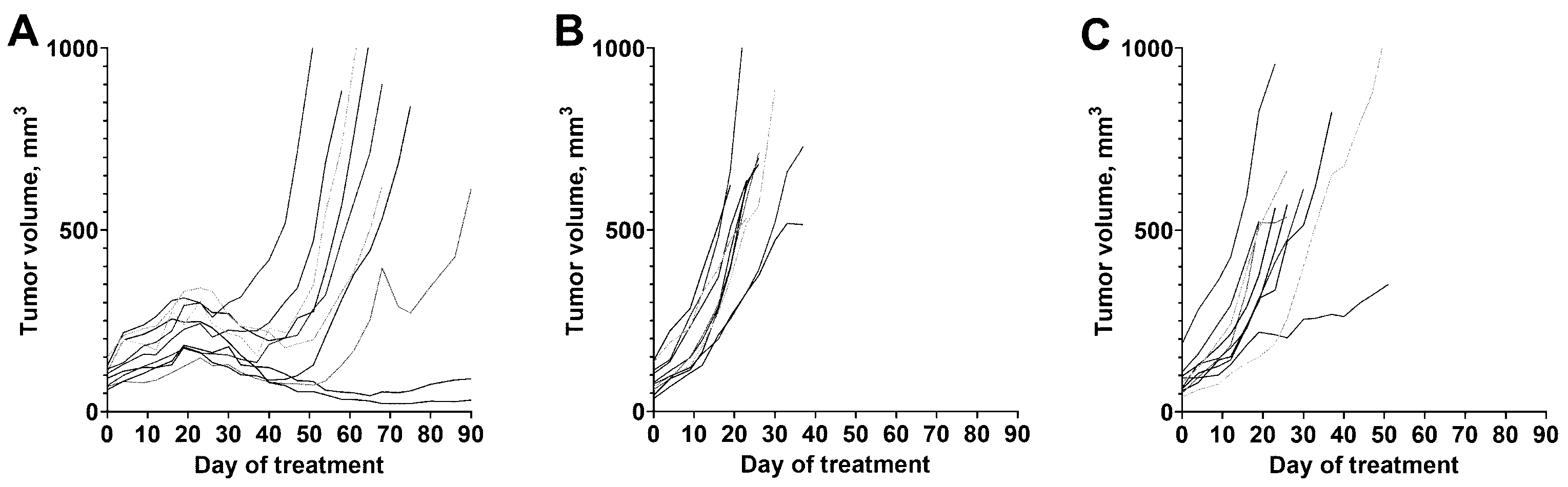 Pharmaceutics 14 01092 g010