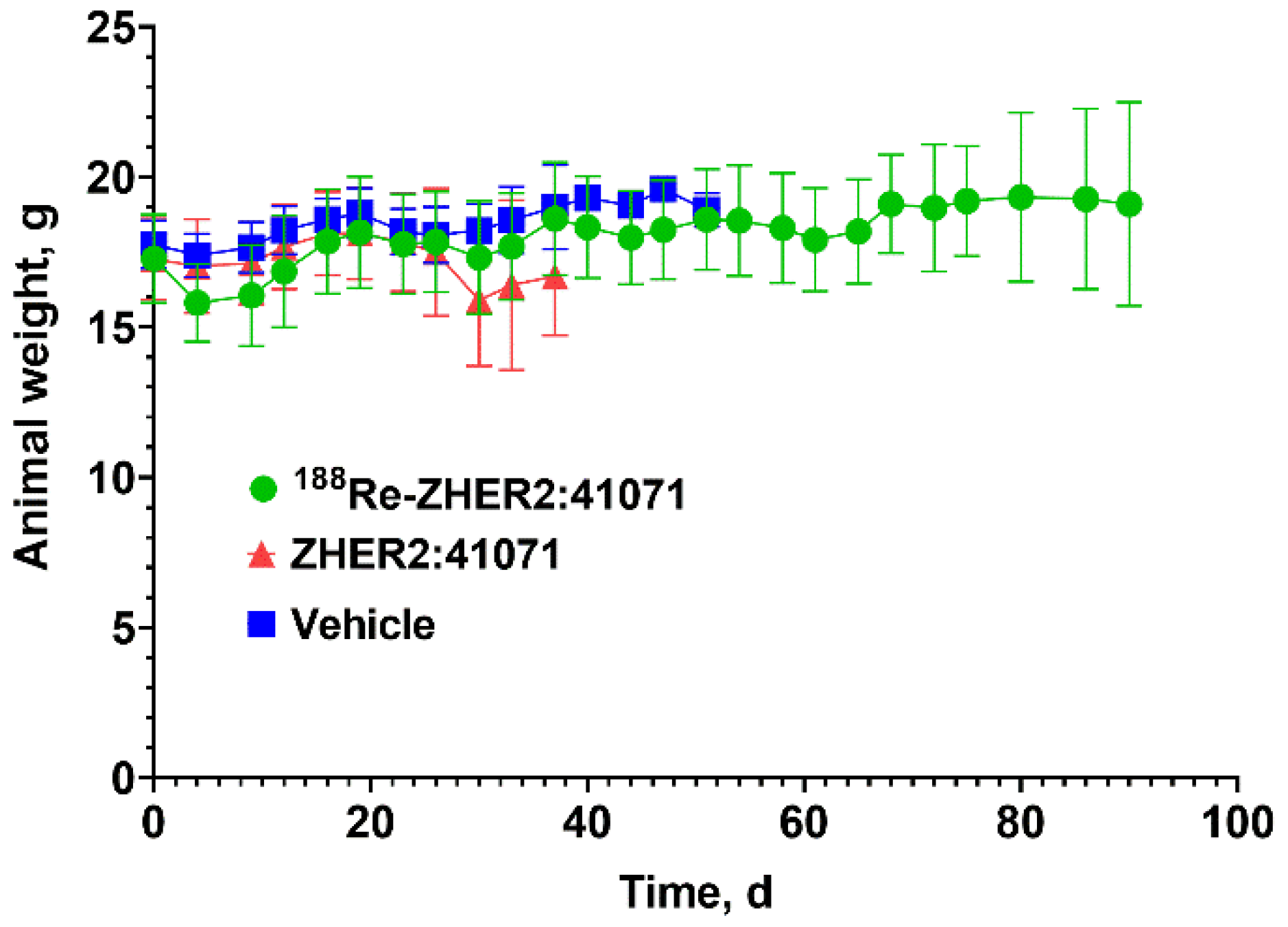 Pharmaceutics 14 01092 g012