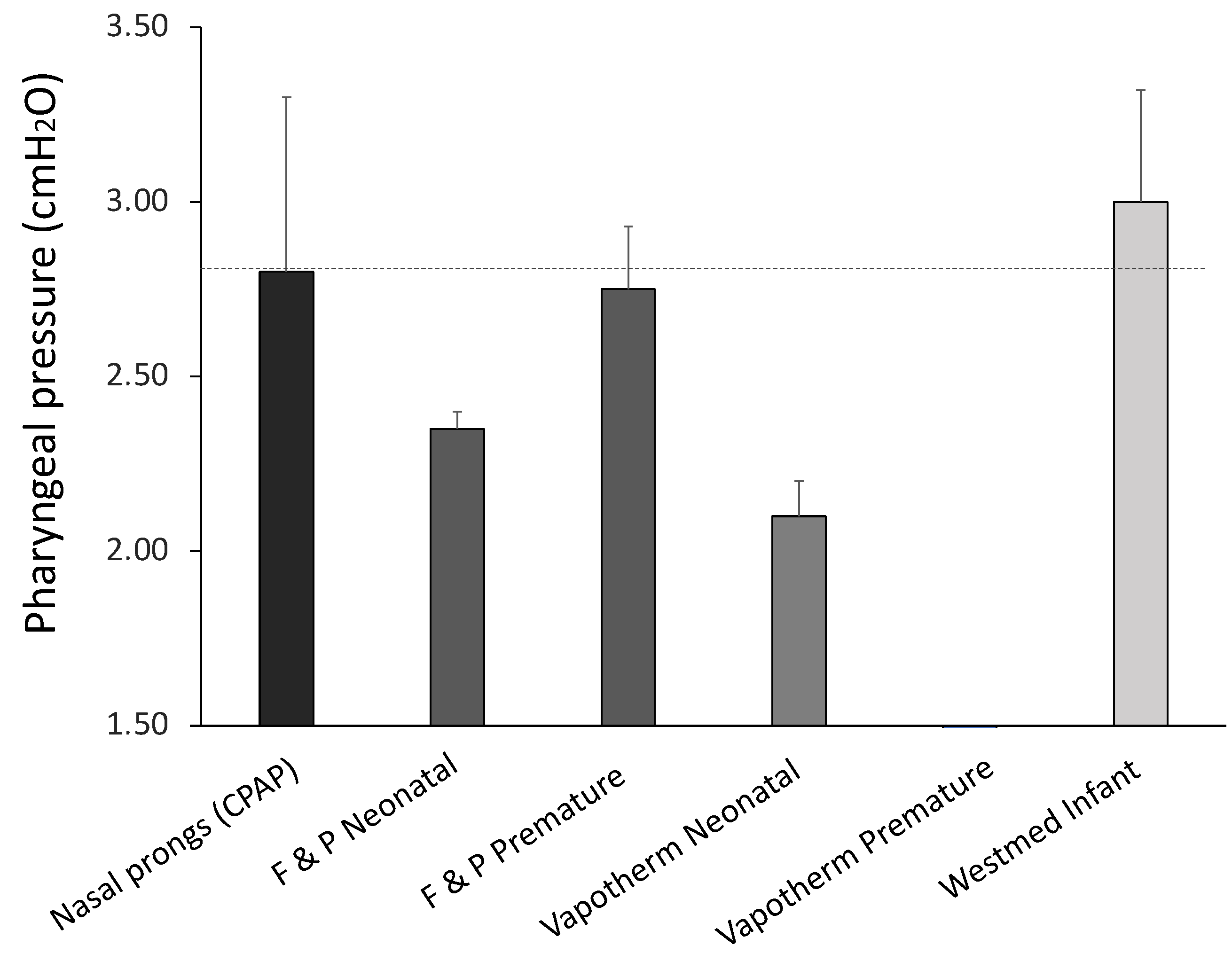 Pharmaceutics 14 01093 g002